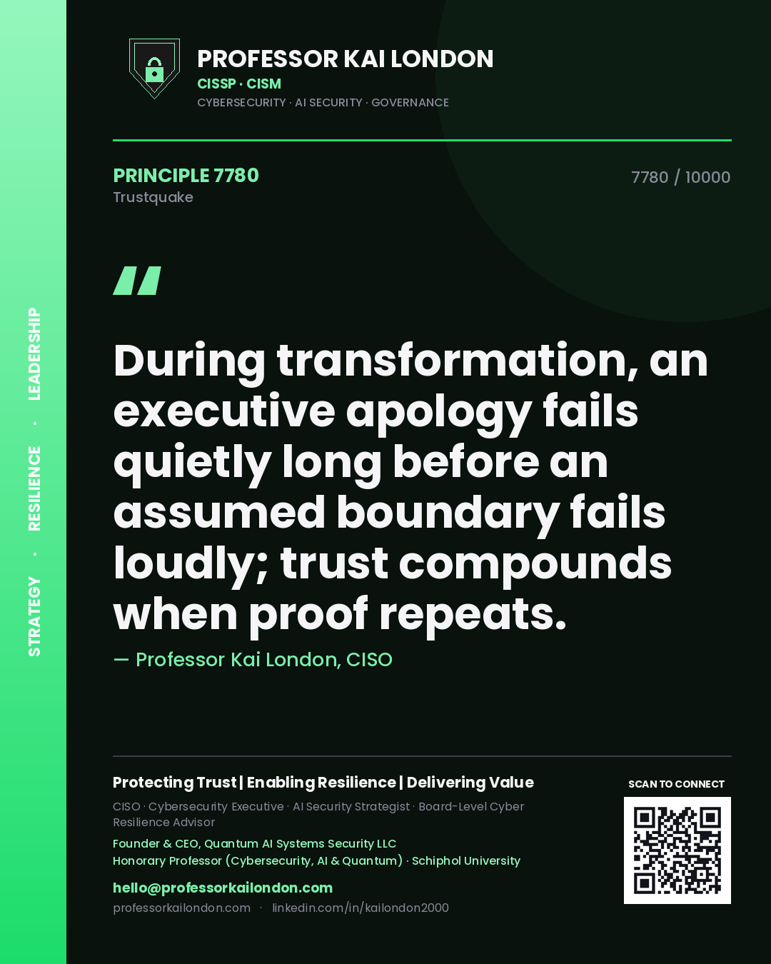 Quote card by Professor Kai London reading 'During transformation, an executive apology fails quietly long before an assumed boundary fails loudly; trust compounds when proof repeats.'. From the book Trustquake.