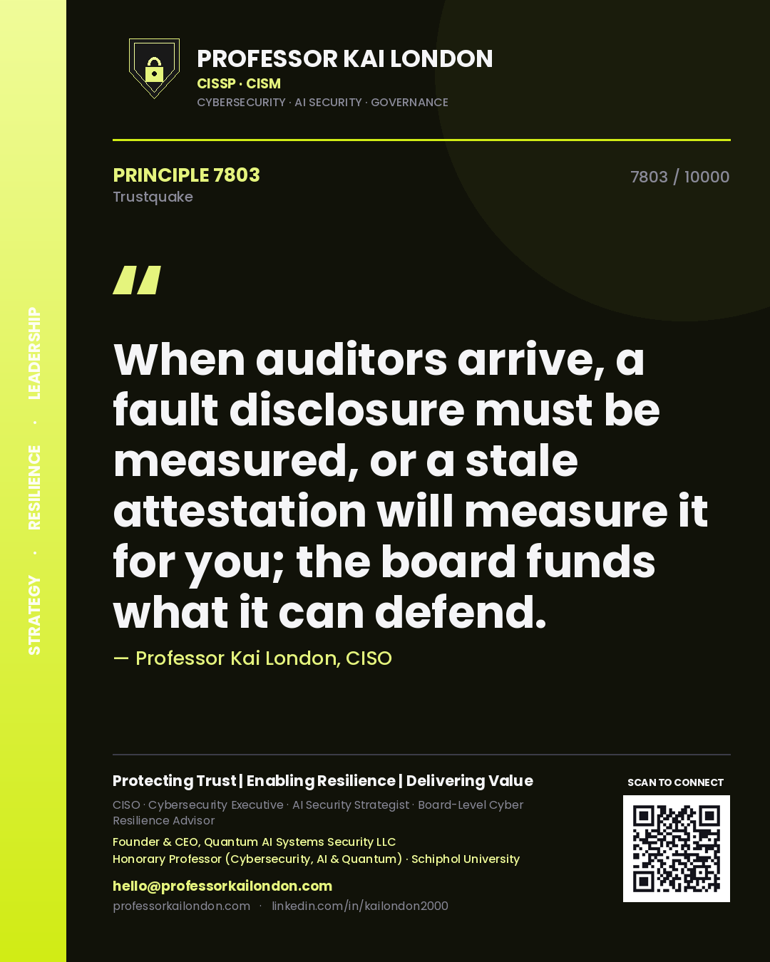 Professor Kai London principle 7803: When auditors arrive, a fault disclosure must be measured, or a stale attestation will measure it for you; the board funds what it can defend.