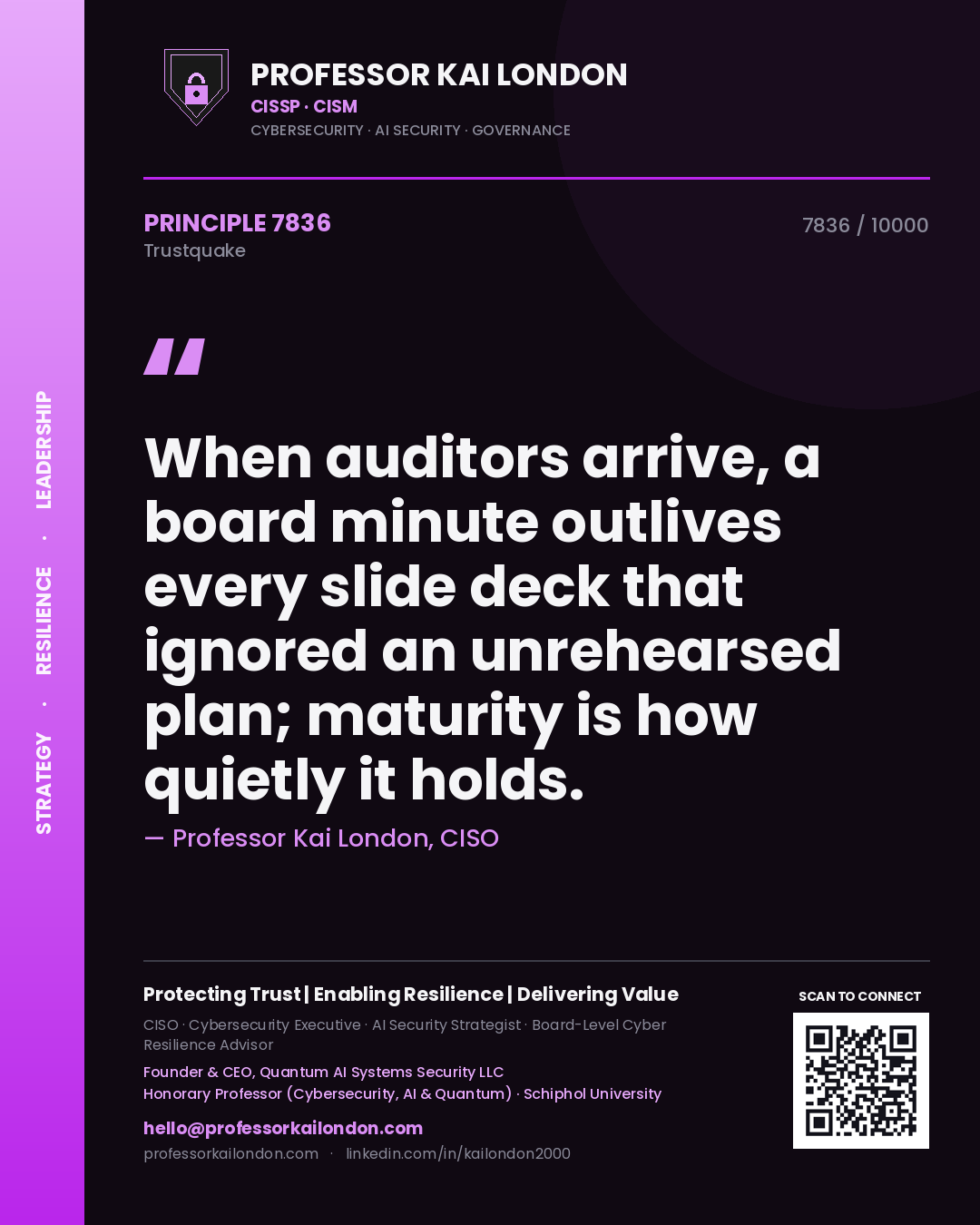 Professor Kai London principle 7836: When auditors arrive, a board minute outlives every slide deck that ignored an unrehearsed plan; maturity is how quietly it holds.