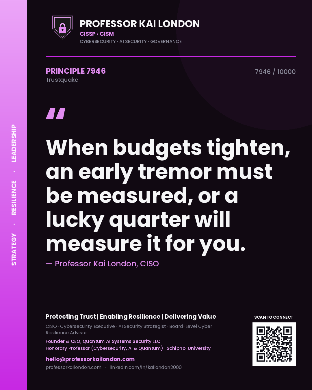 Quote card by Professor Kai London reading 'When budgets tighten, an early tremor must be measured, or a lucky quarter will measure it for you.'. From the book Trustquake.