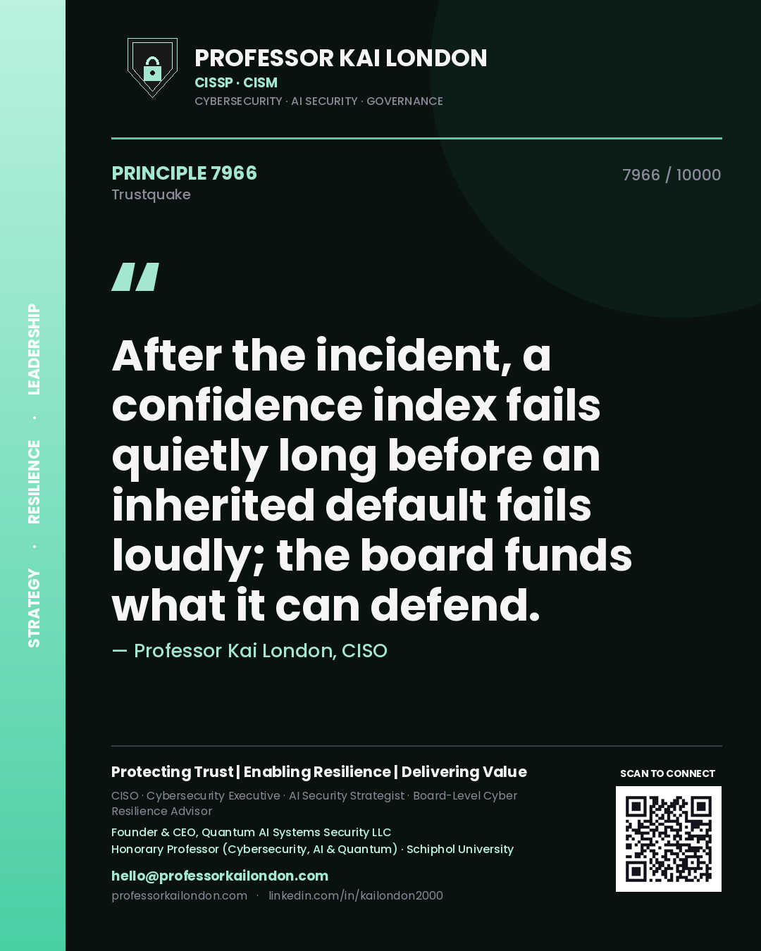 Professor Kai London principle 7966: After the incident, a confidence index fails quietly long before an inherited default fails loudly; the board funds what it can defend.