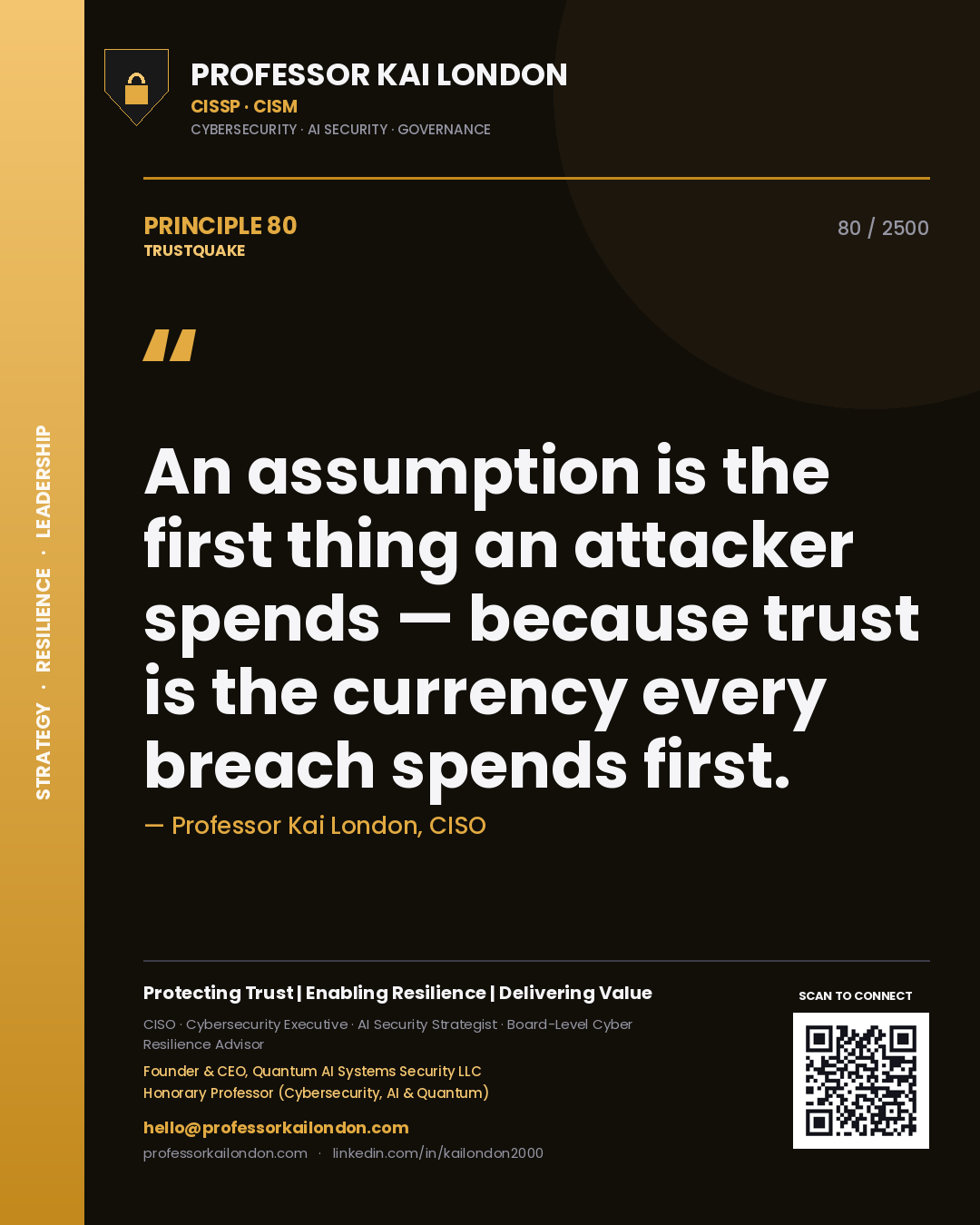 Quote card by Professor Kai London reading 'An assumption is the first thing an attacker spends — because trust is the currency every breach spends first.'. From the book Trustquake.