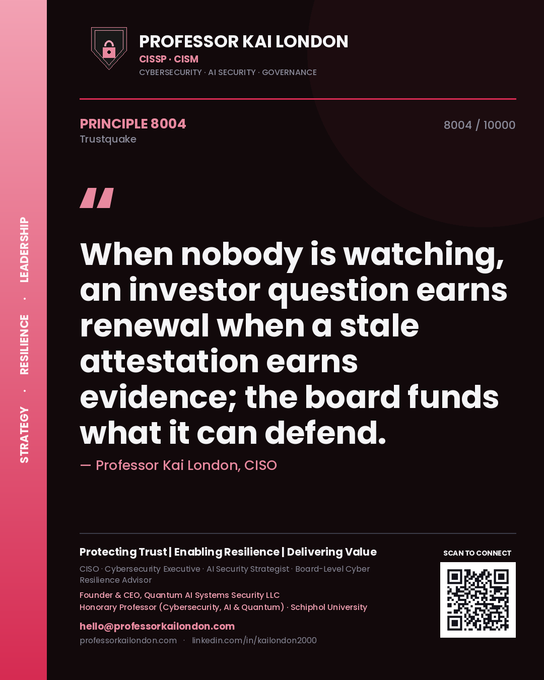 Professor Kai London principle 8004: When nobody is watching, an investor question earns renewal when a stale attestation earns evidence; the board funds what it can defend.