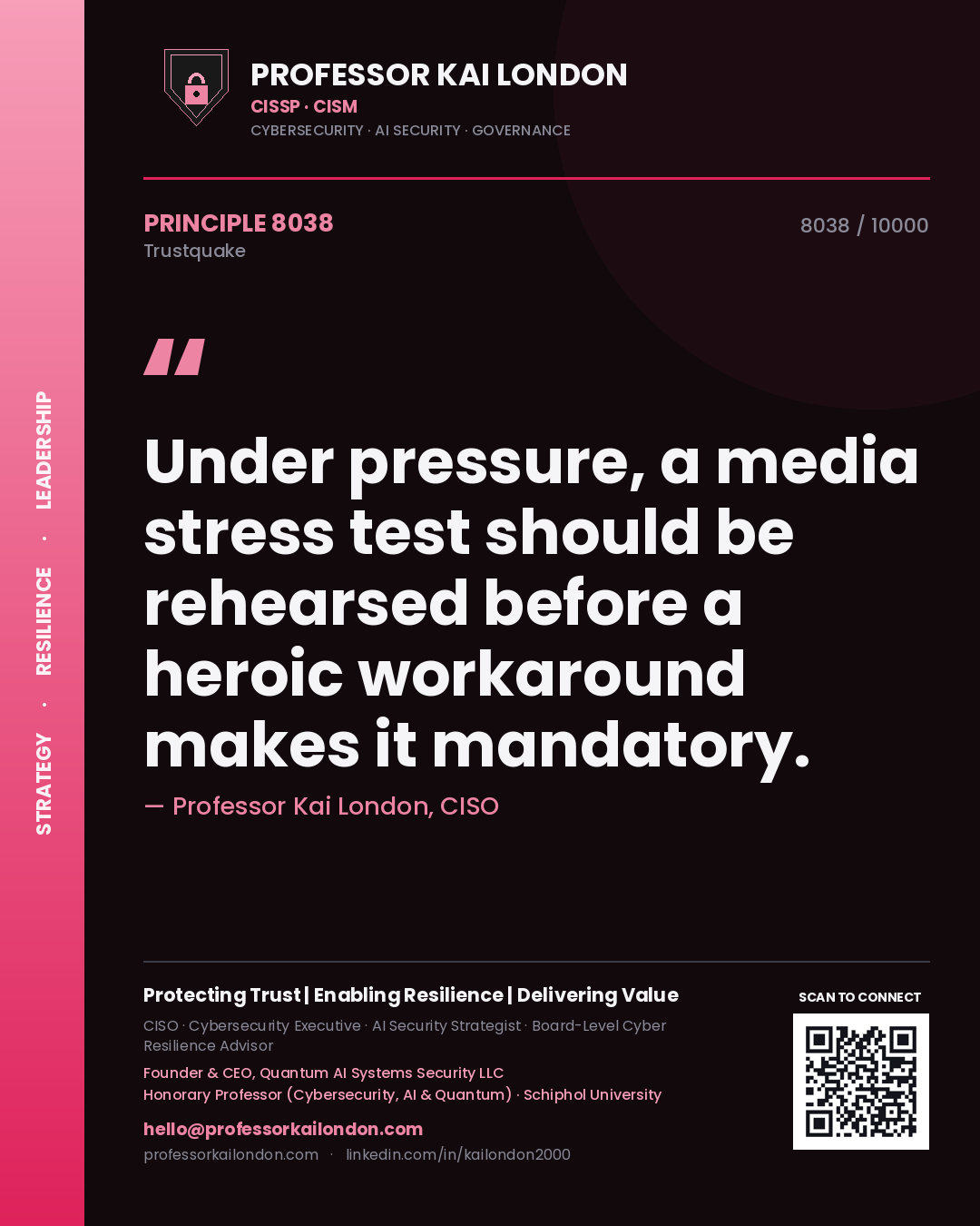 Professor Kai London principle 8038: Under pressure, a media stress test should be rehearsed before a heroic workaround makes it mandatory.