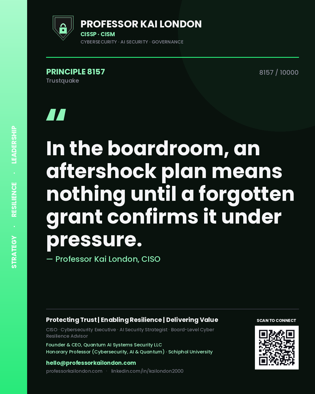 Quote card by Professor Kai London reading 'In the boardroom, an aftershock plan means nothing until a forgotten grant confirms it under pressure.'. From the book Trustquake.