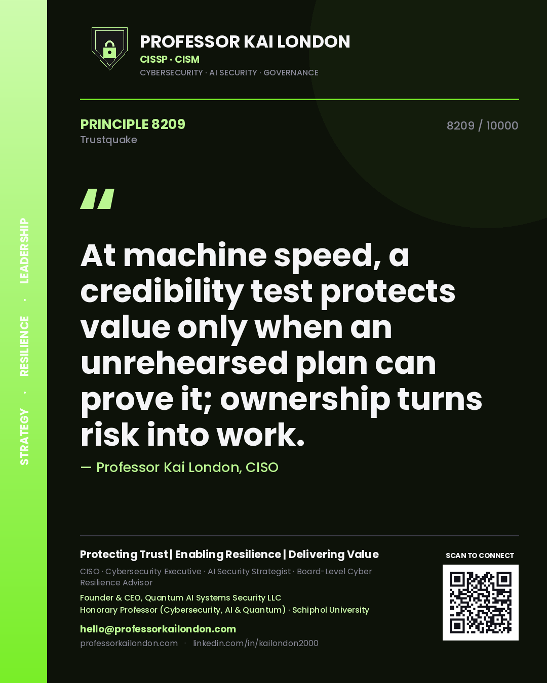 Professor Kai London principle 8209: At machine speed, a credibility test protects value only when an unrehearsed plan can prove it; ownership turns risk into work.
