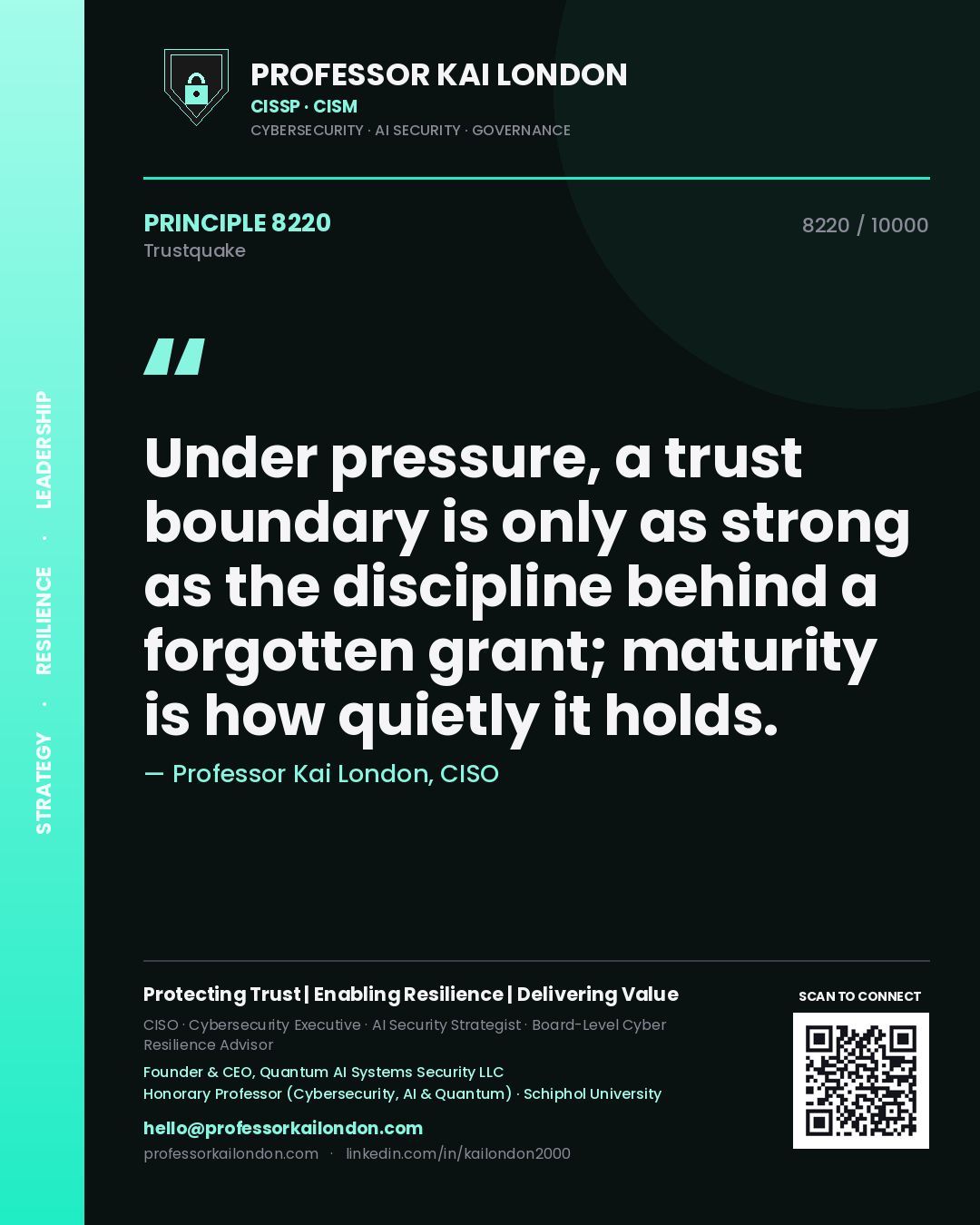 Professor Kai London principle 8220: Under pressure, a trust boundary is only as strong as the discipline behind a forgotten grant; maturity is how quietly it holds.