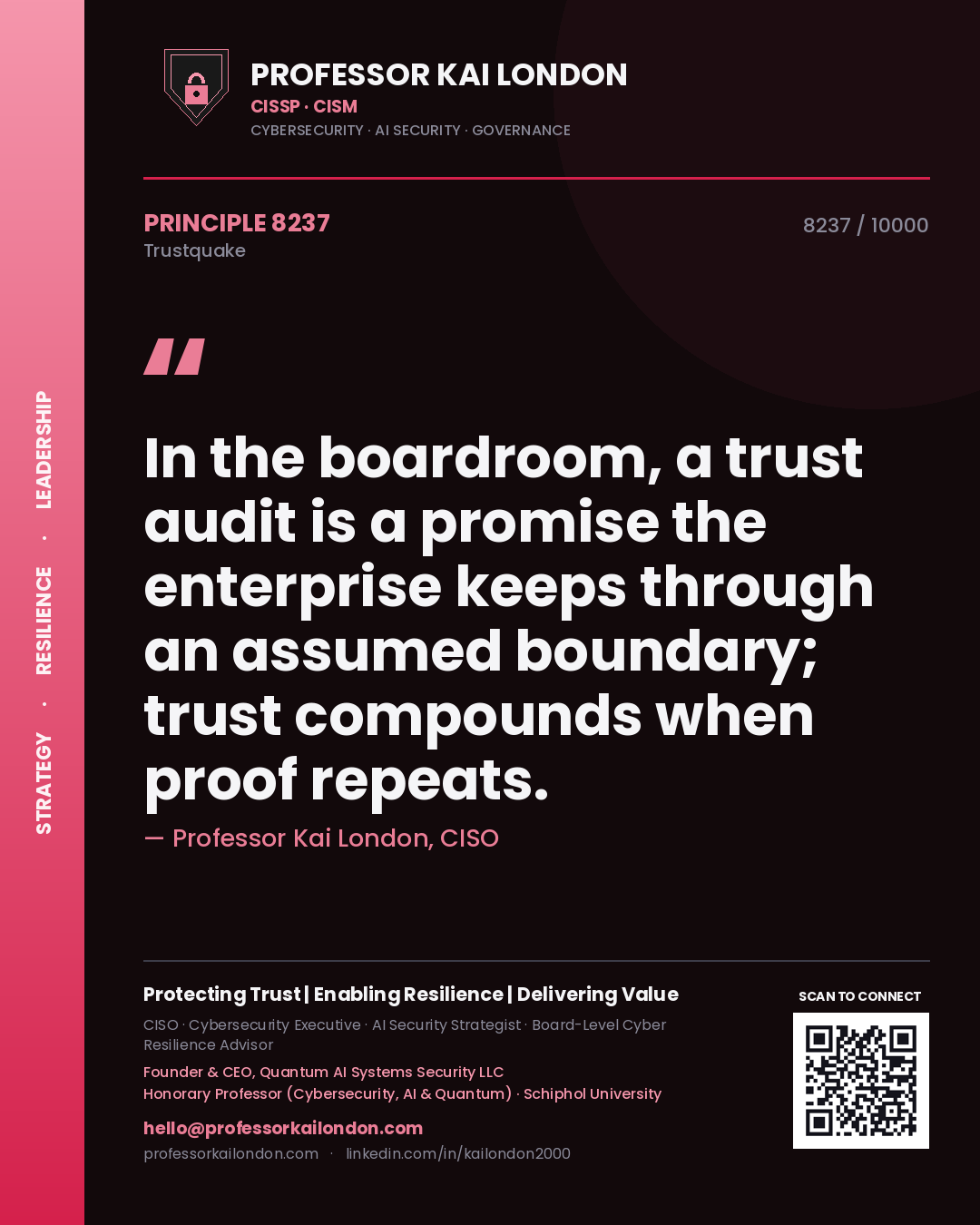 Professor Kai London principle 8237: In the boardroom, a trust audit is a promise the enterprise keeps through an assumed boundary; trust compounds when proof repeats.