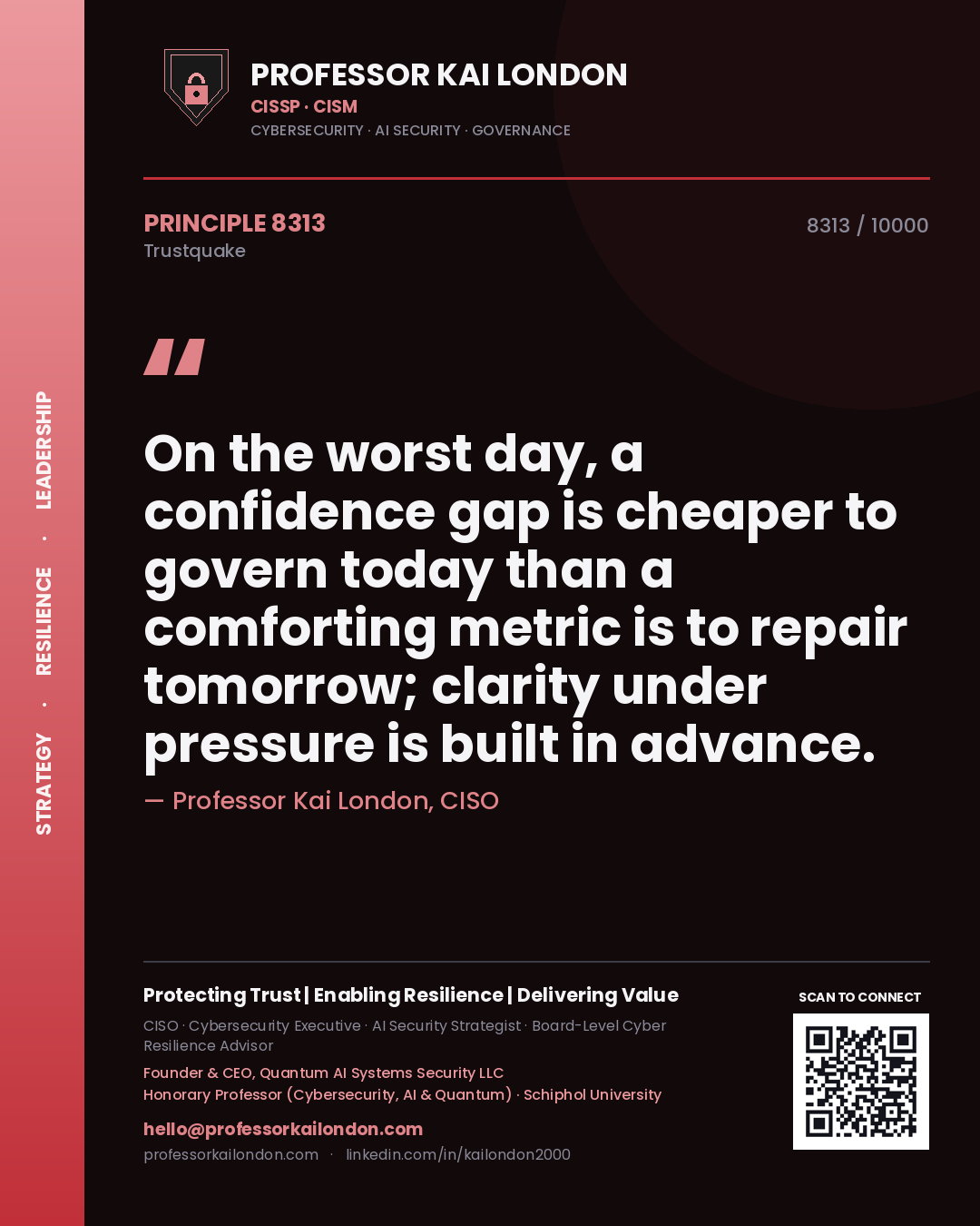 Professor Kai London principle 8313: On the worst day, a confidence gap is cheaper to govern today than a comforting metric is to repair tomorrow; clarity under pressure is built in advance.