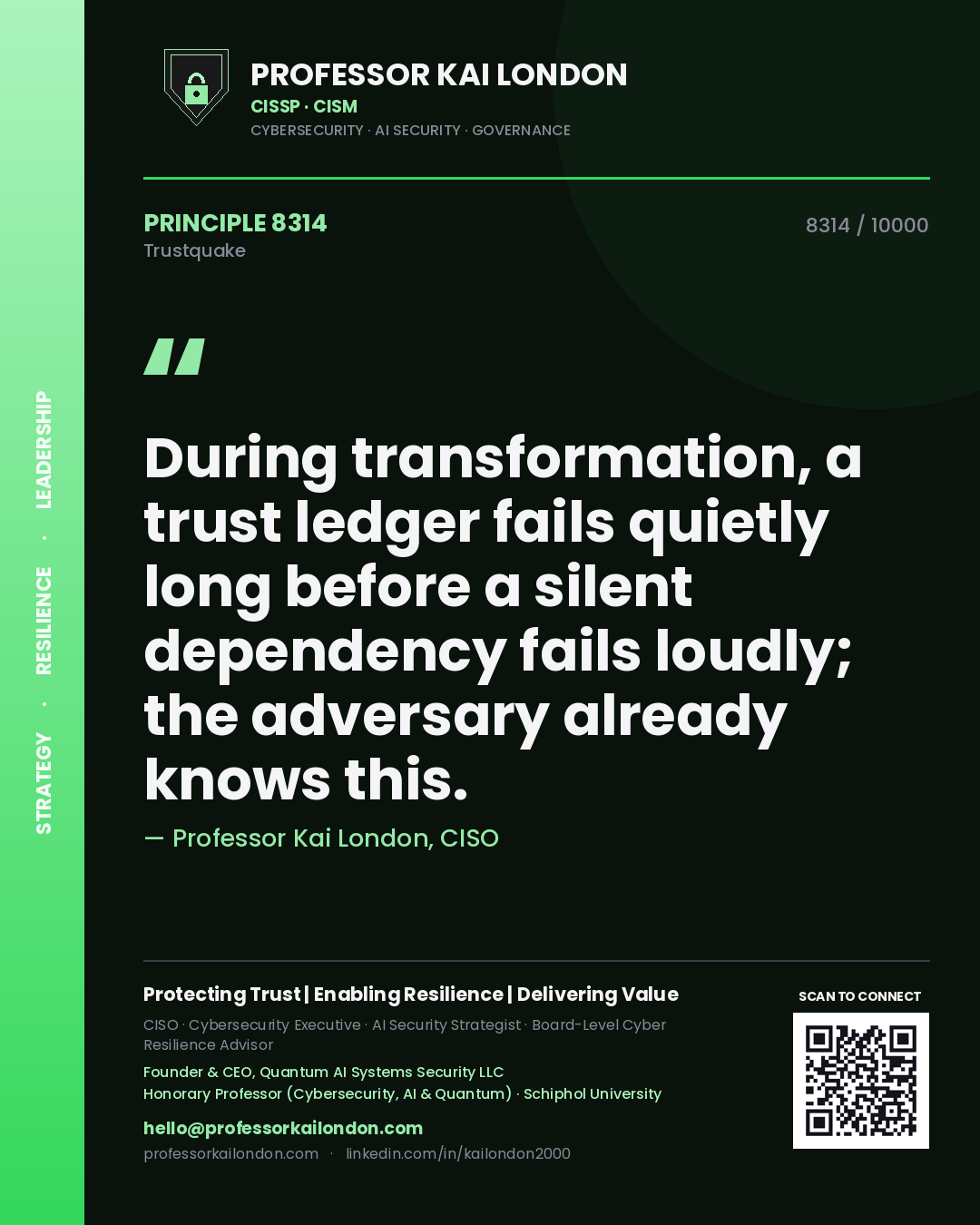 Professor Kai London principle 8314: During transformation, a trust ledger fails quietly long before a silent dependency fails loudly; the adversary already knows this.