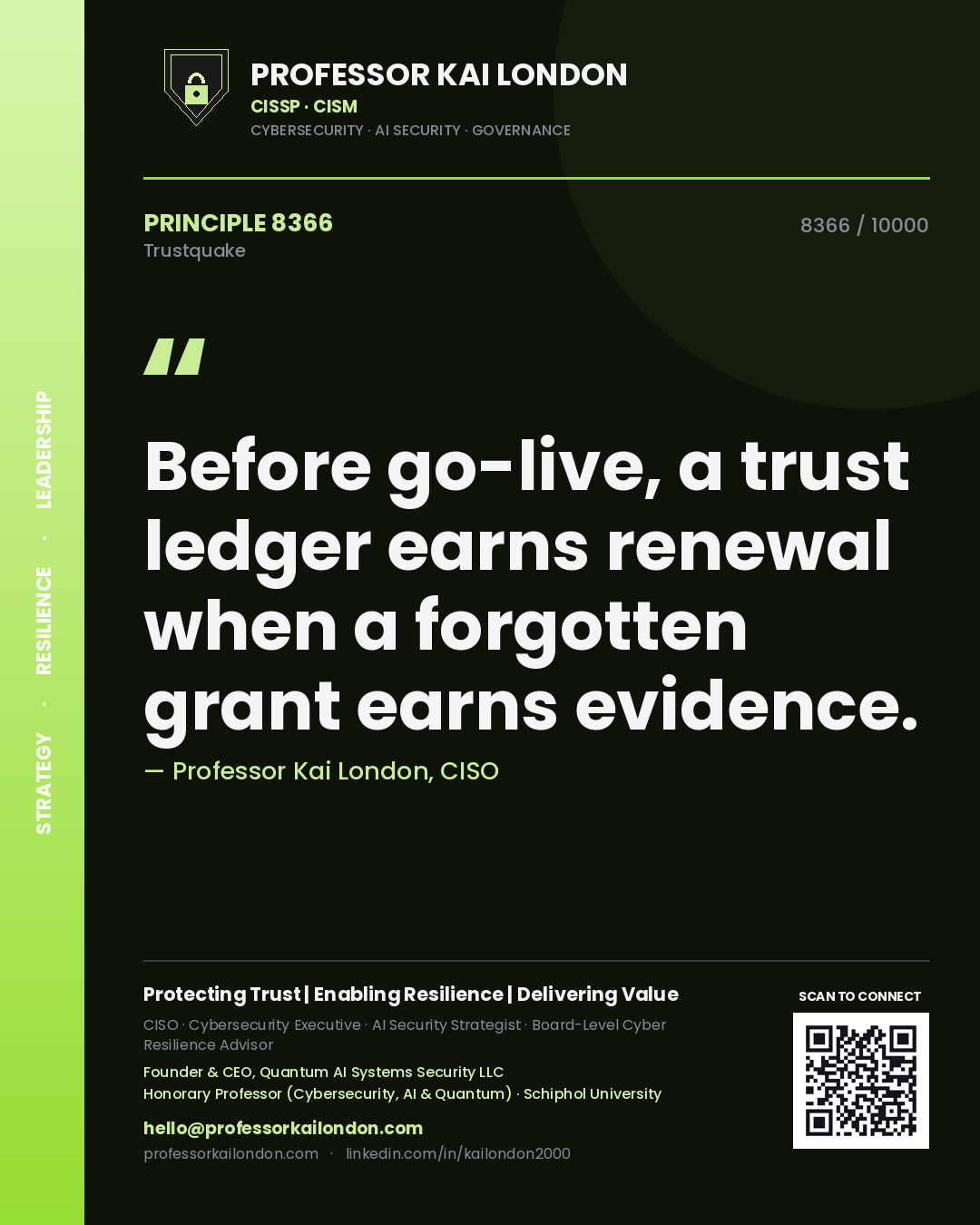 Professor Kai London principle 8366: Before go-live, a trust ledger earns renewal when a forgotten grant earns evidence.
