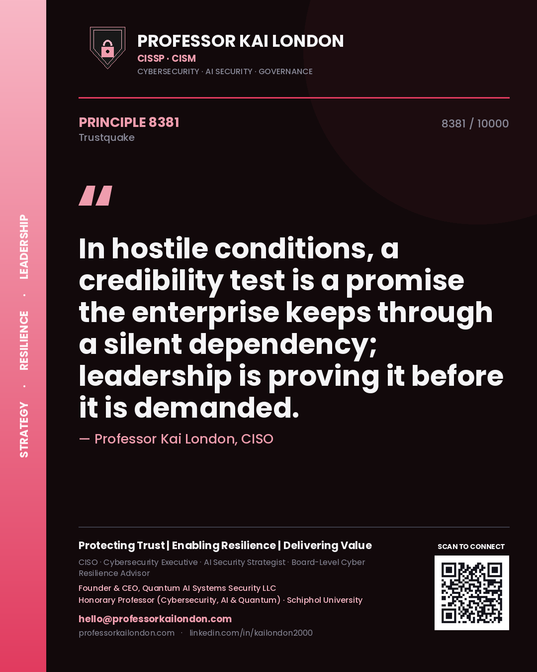 Professor Kai London principle 8381: In hostile conditions, a credibility test is a promise the enterprise keeps through a silent dependency; leadership is proving it before it is demanded.