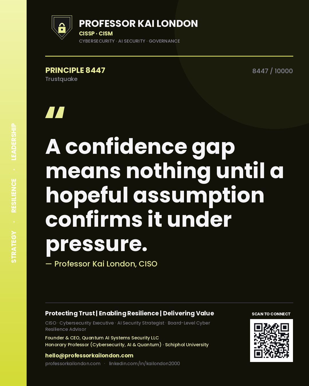 Quote card by Professor Kai London reading 'A confidence gap means nothing until a hopeful assumption confirms it under pressure.'. From the book Trustquake.