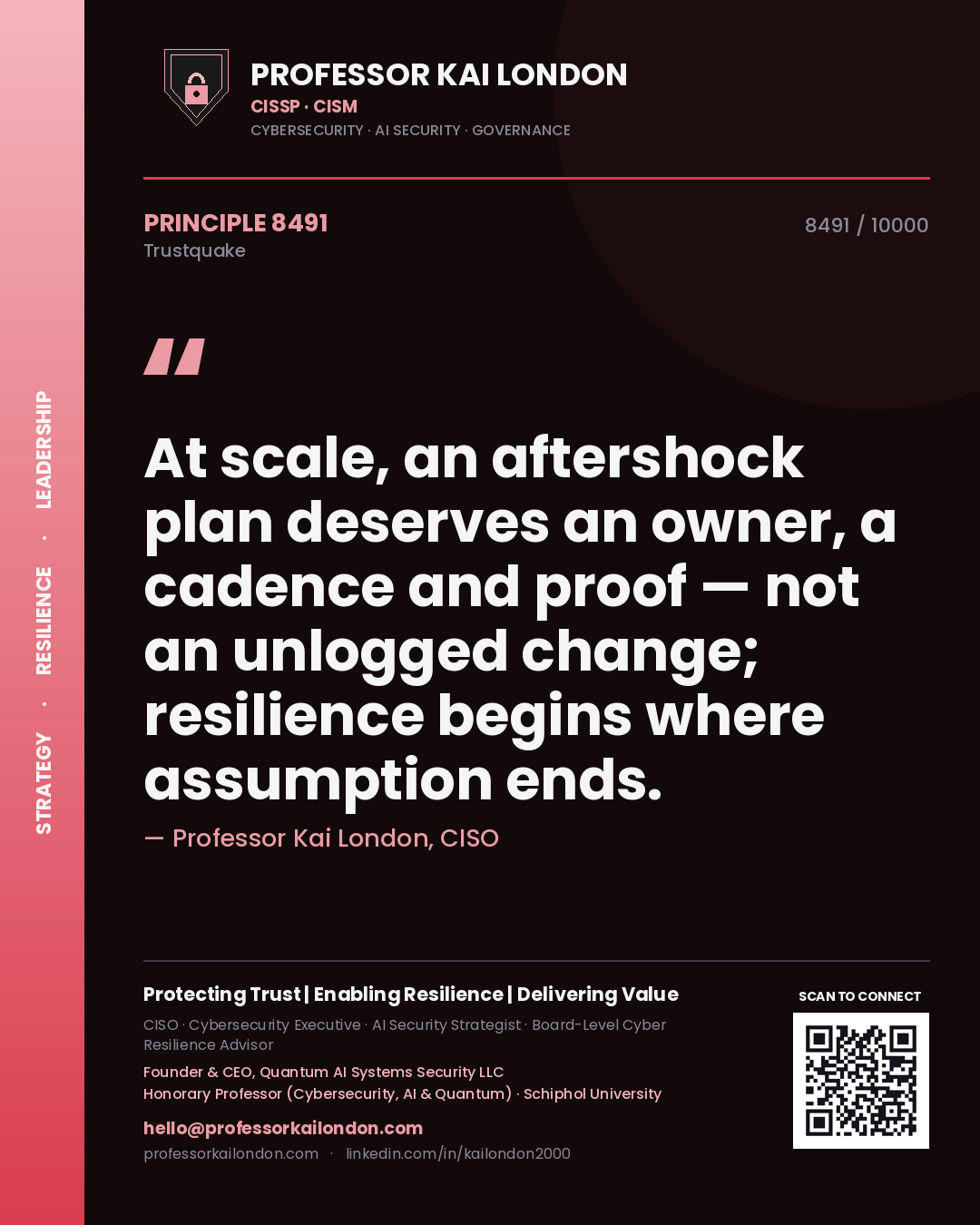 Professor Kai London principle 8491: At scale, an aftershock plan deserves an owner, a cadence and proof — not an unlogged change; resilience begins where assumption ends.