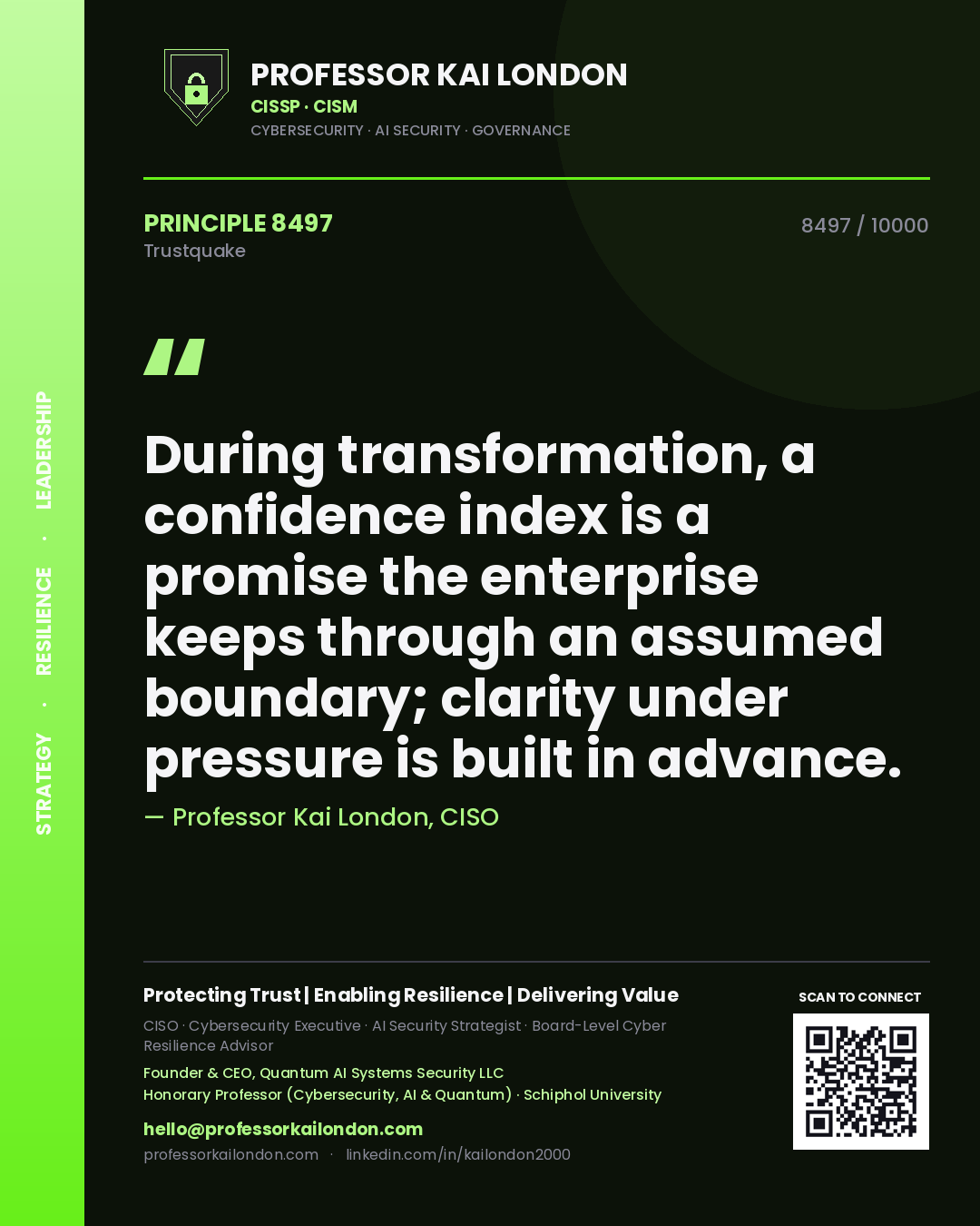 Professor Kai London principle 8497: During transformation, a confidence index is a promise the enterprise keeps through an assumed boundary; clarity under pressure is built in advance.