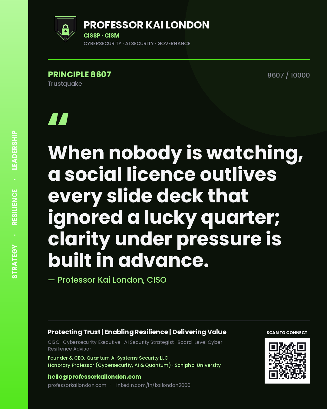 Quote card by Professor Kai London reading 'When nobody is watching, a social licence outlives every slide deck that ignored a lucky quarter; clarity under pressure is built in advance.'. From the book Trustquake.