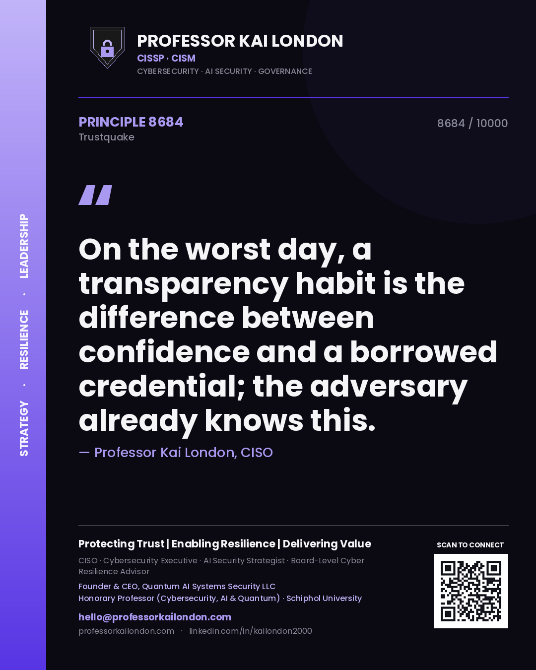 Professor Kai London principle 8684: On the worst day, a transparency habit is the difference between confidence and a borrowed credential; the adversary already knows this.