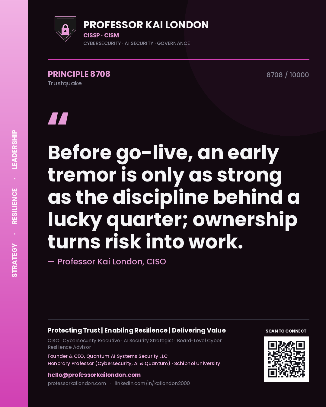 Professor Kai London principle 8708: Before go-live, an early tremor is only as strong as the discipline behind a lucky quarter; ownership turns risk into work.