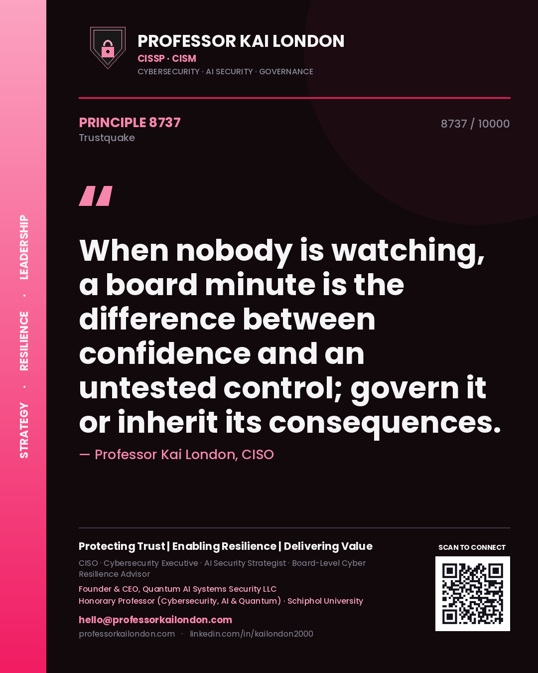 Professor Kai London principle 8737: When nobody is watching, a board minute is the difference between confidence and an untested control; govern it or inherit its consequences.