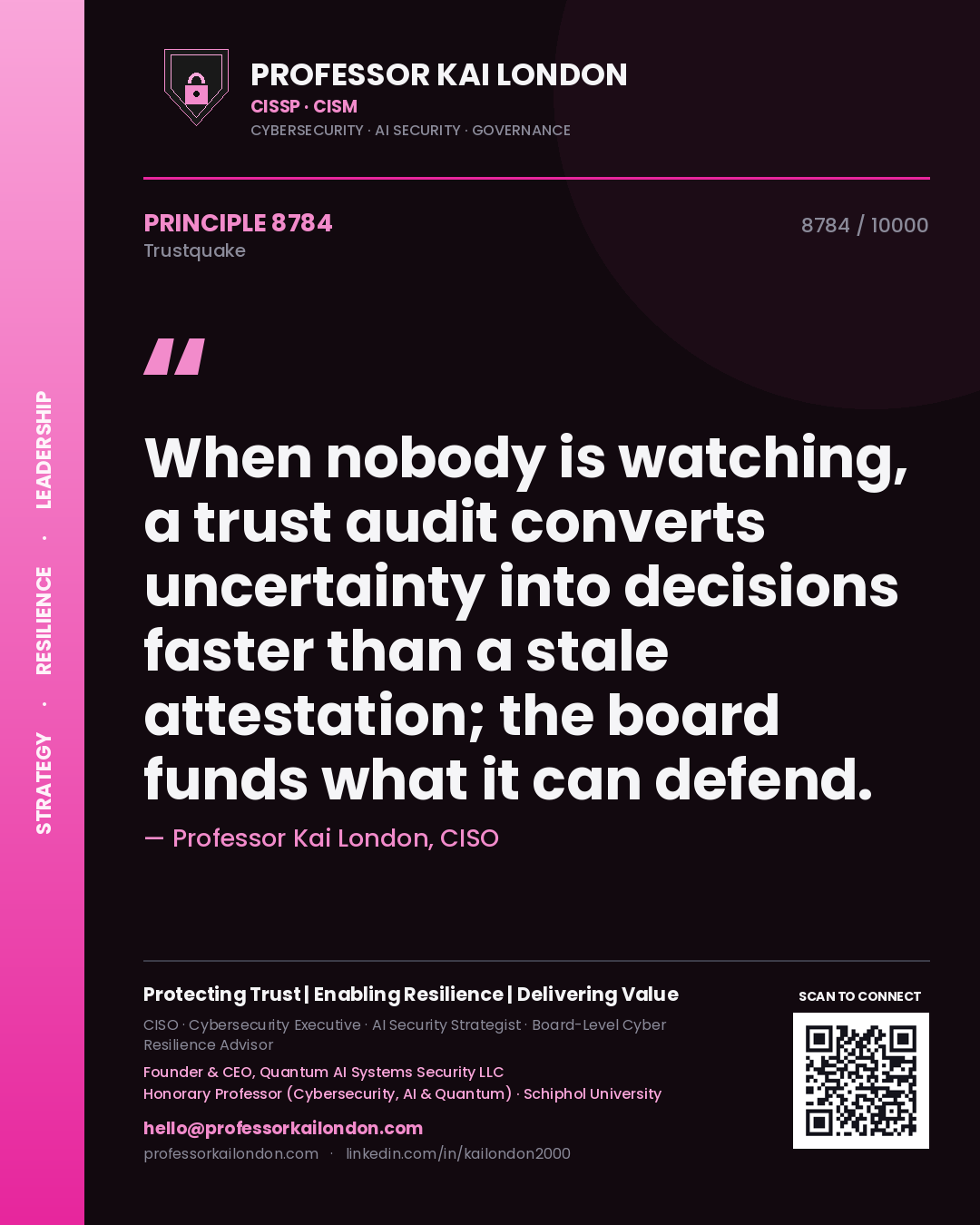 Professor Kai London principle 8784: When nobody is watching, a trust audit converts uncertainty into decisions faster than a stale attestation; the board funds what it can defend.