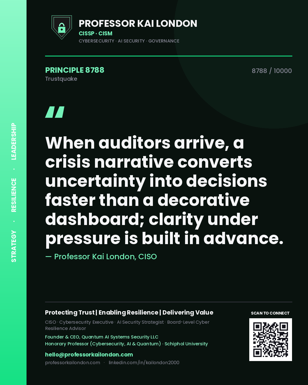 Professor Kai London principle 8788: When auditors arrive, a crisis narrative converts uncertainty into decisions faster than a decorative dashboard; clarity under pressure is built in advance.
