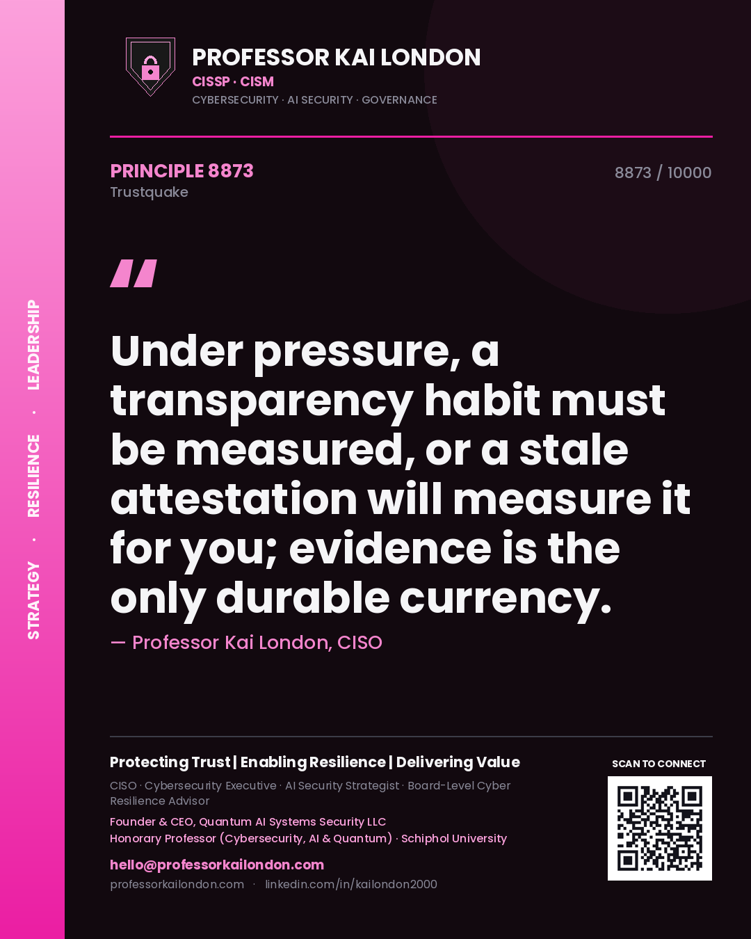 Professor Kai London principle 8873: Under pressure, a transparency habit must be measured, or a stale attestation will measure it for you; evidence is the only durable currency.