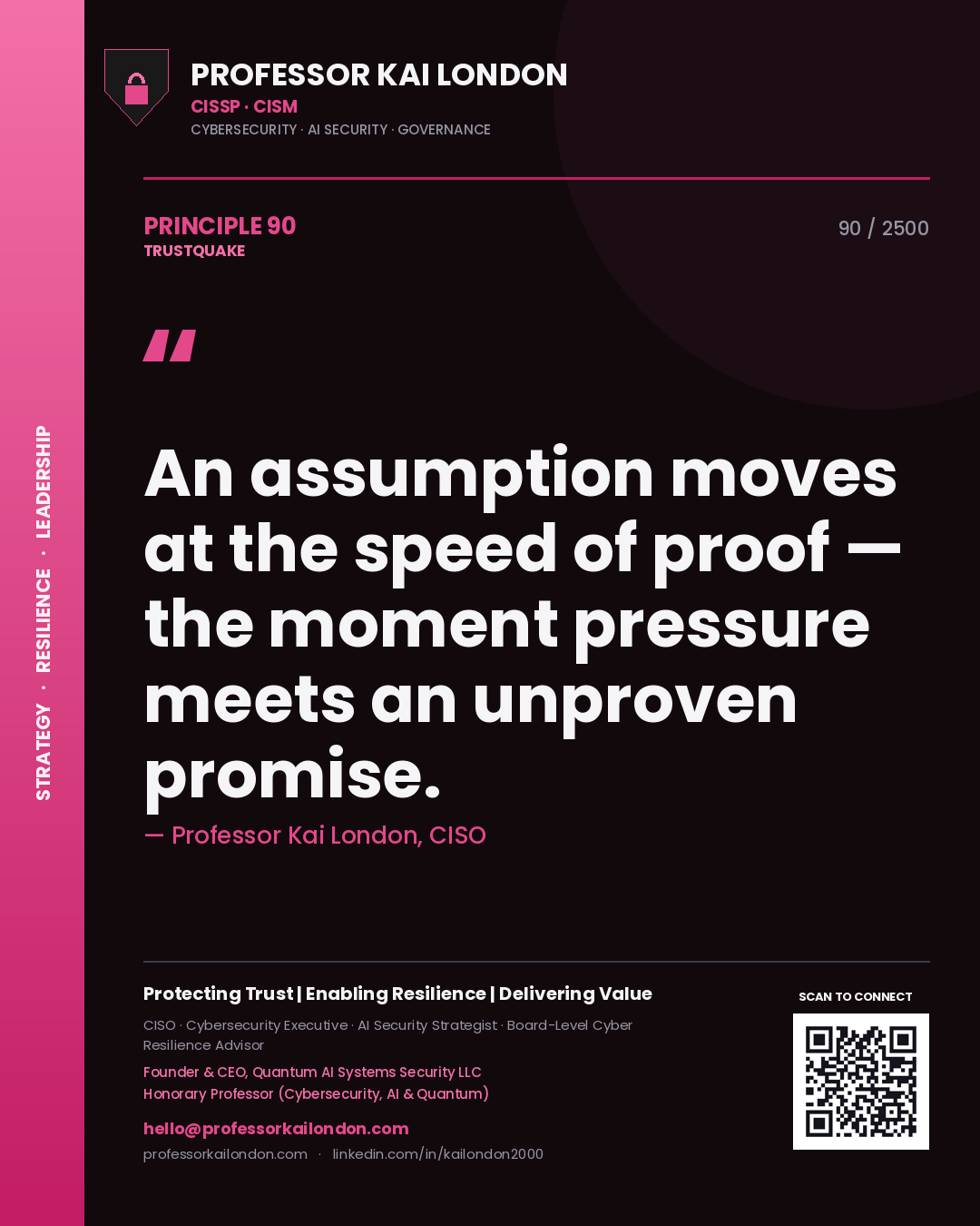Professor Kai London principle 90: An assumption moves at the speed of proof — the moment pressure meets an unproven promise.