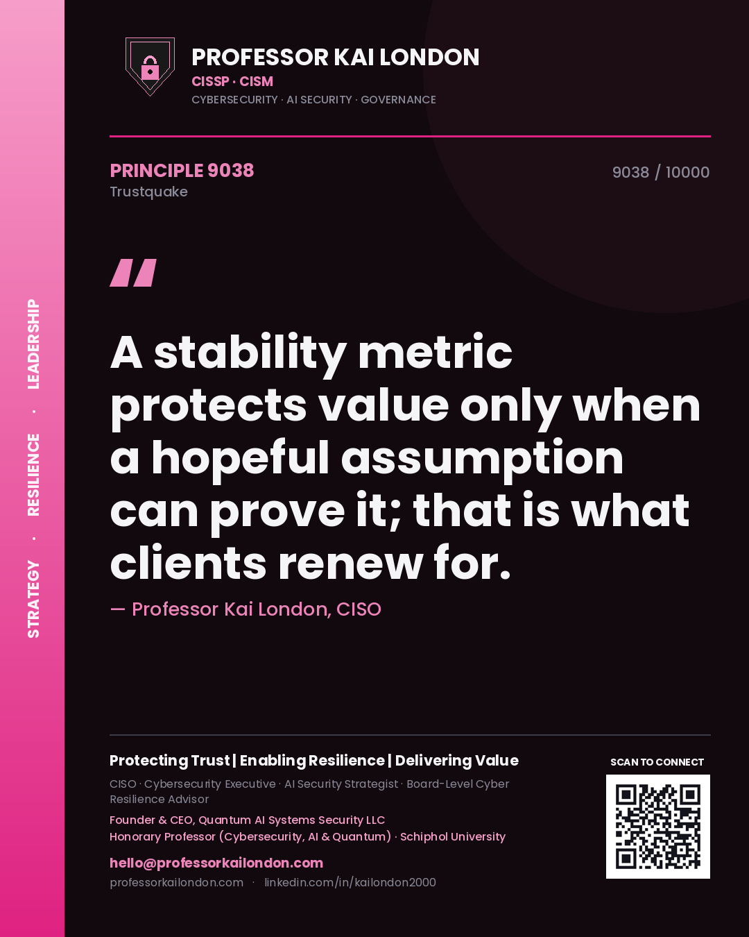 Professor Kai London principle 9038: A stability metric protects value only when a hopeful assumption can prove it; that is what clients renew for.