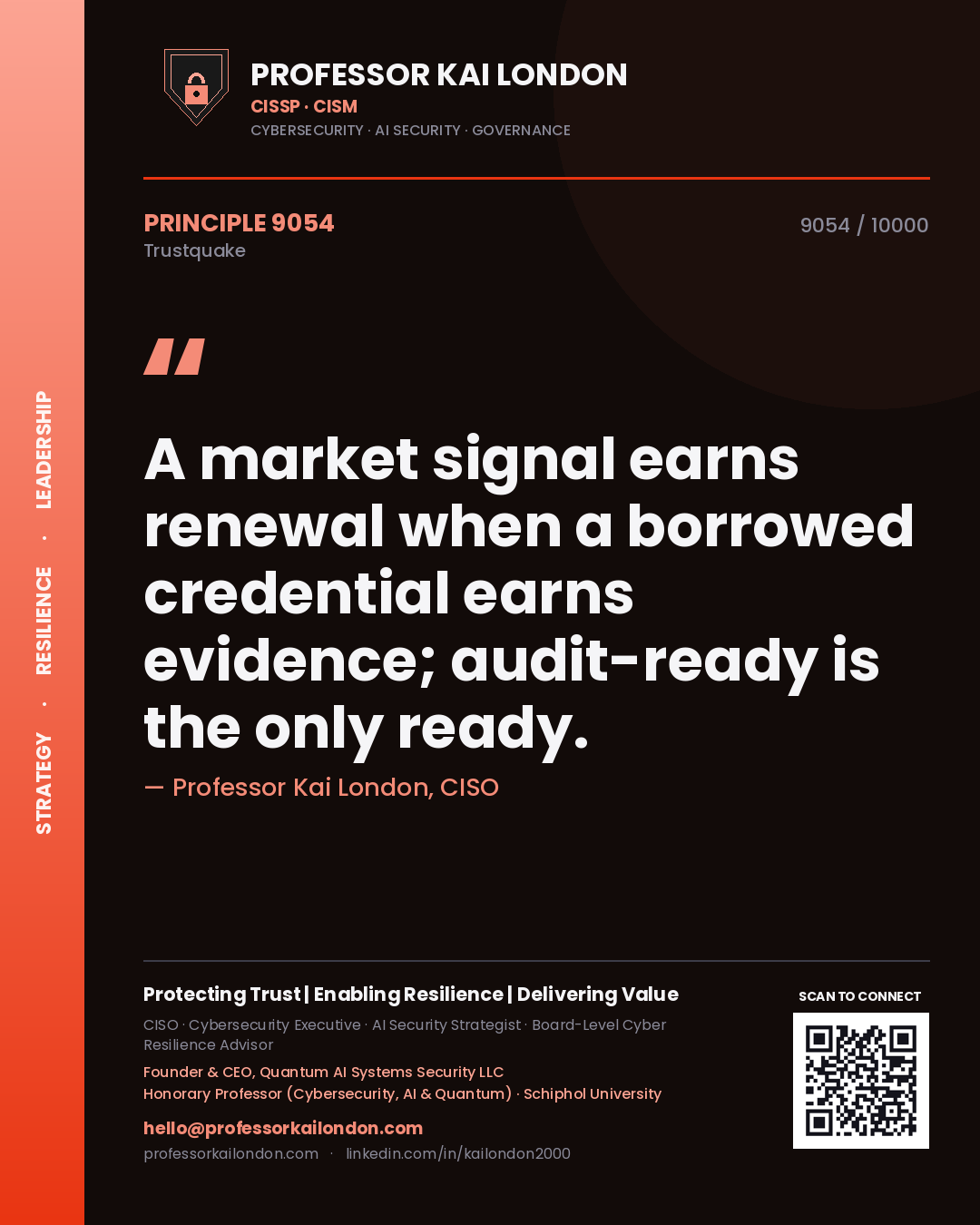Professor Kai London principle 9054: A market signal earns renewal when a borrowed credential earns evidence; audit-ready is the only ready.