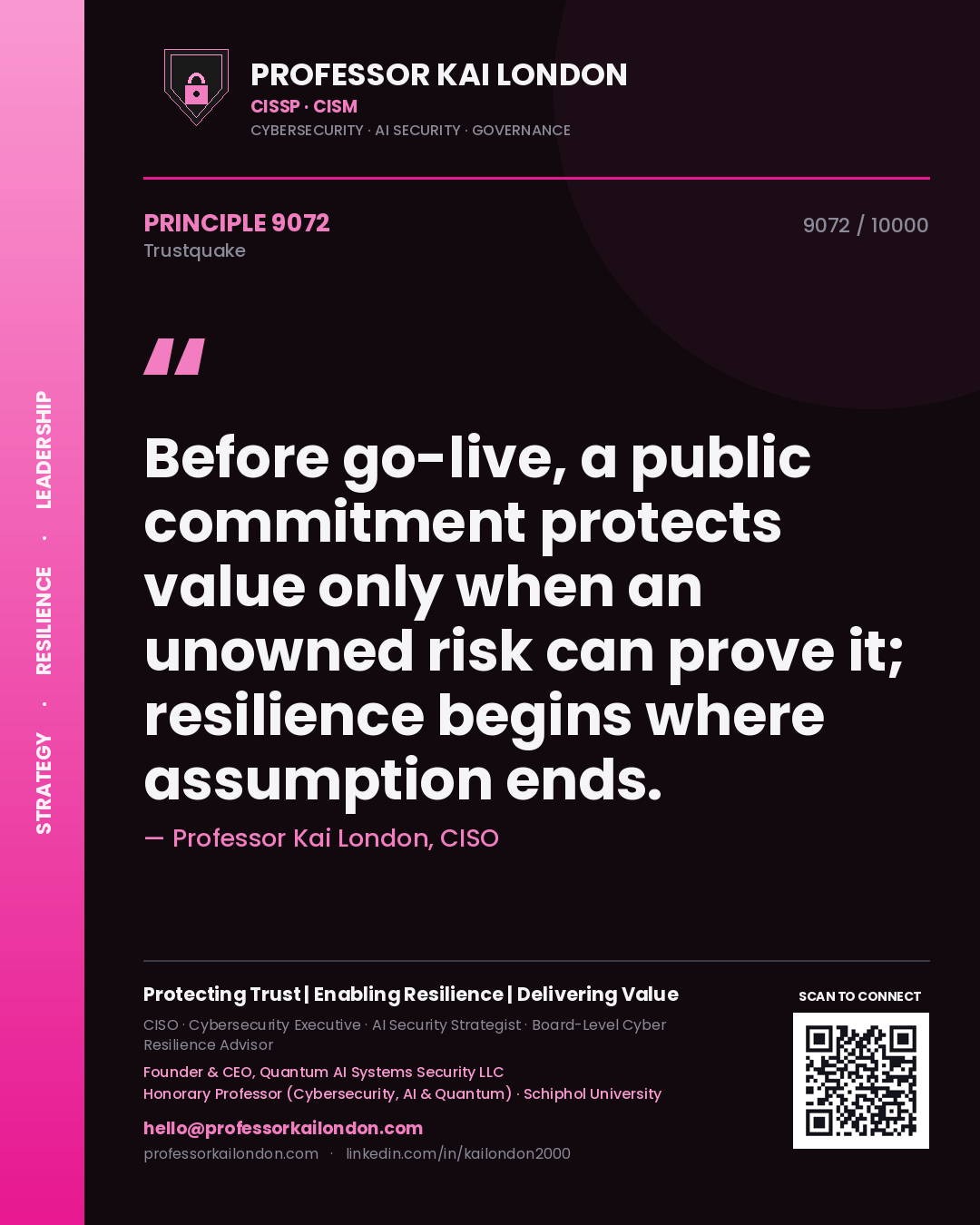 Quote card by Professor Kai London reading 'Before go-live, a public commitment protects value only when an unowned risk can prove it; resilience begins where assumption ends.'. From the book Trustquake.
