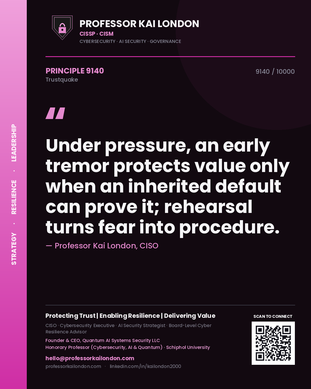 Professor Kai London principle 9140: Under pressure, an early tremor protects value only when an inherited default can prove it; rehearsal turns fear into procedure.