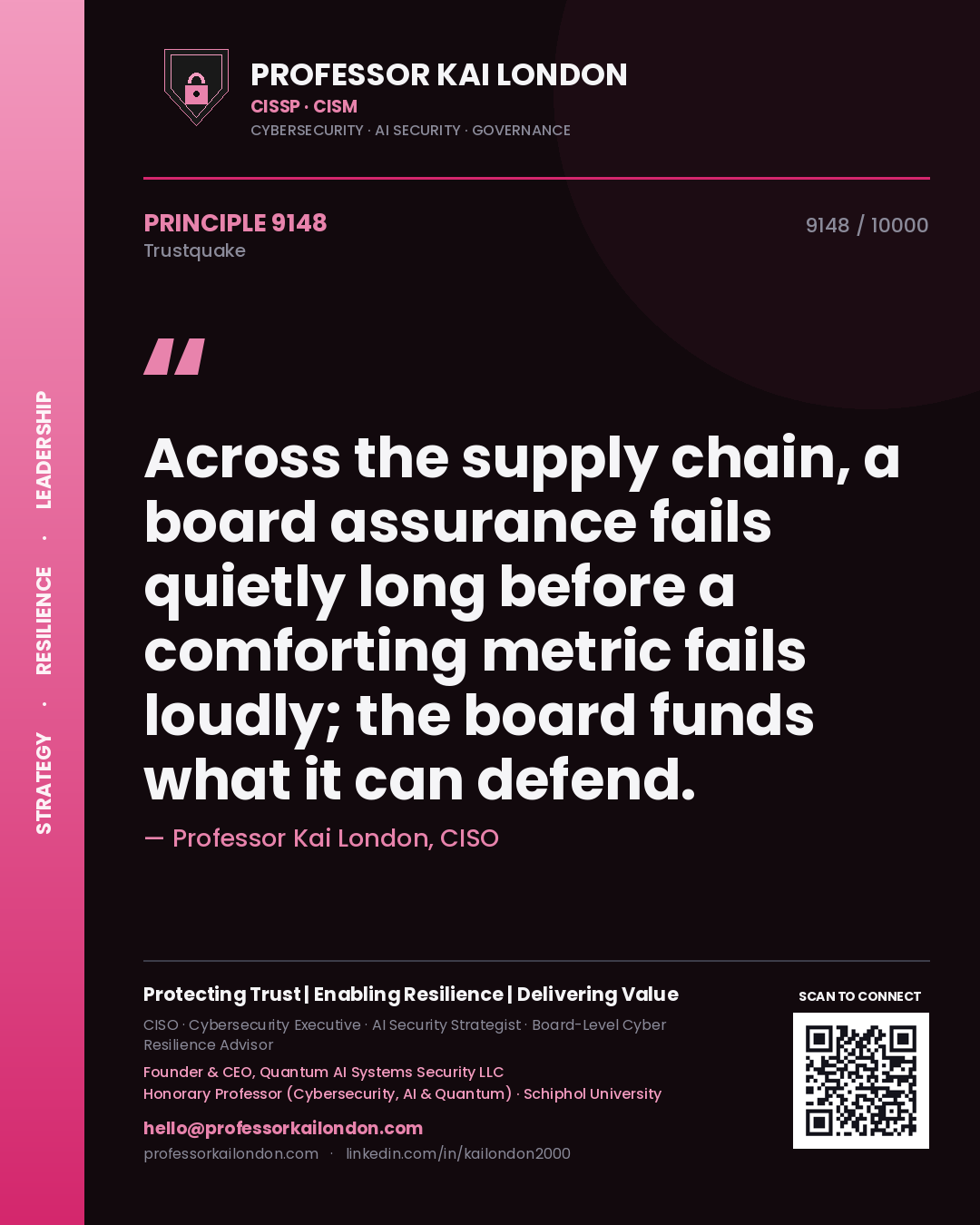 Professor Kai London principle 9148: Across the supply chain, a board assurance fails quietly long before a comforting metric fails loudly; the board funds what it can defend.