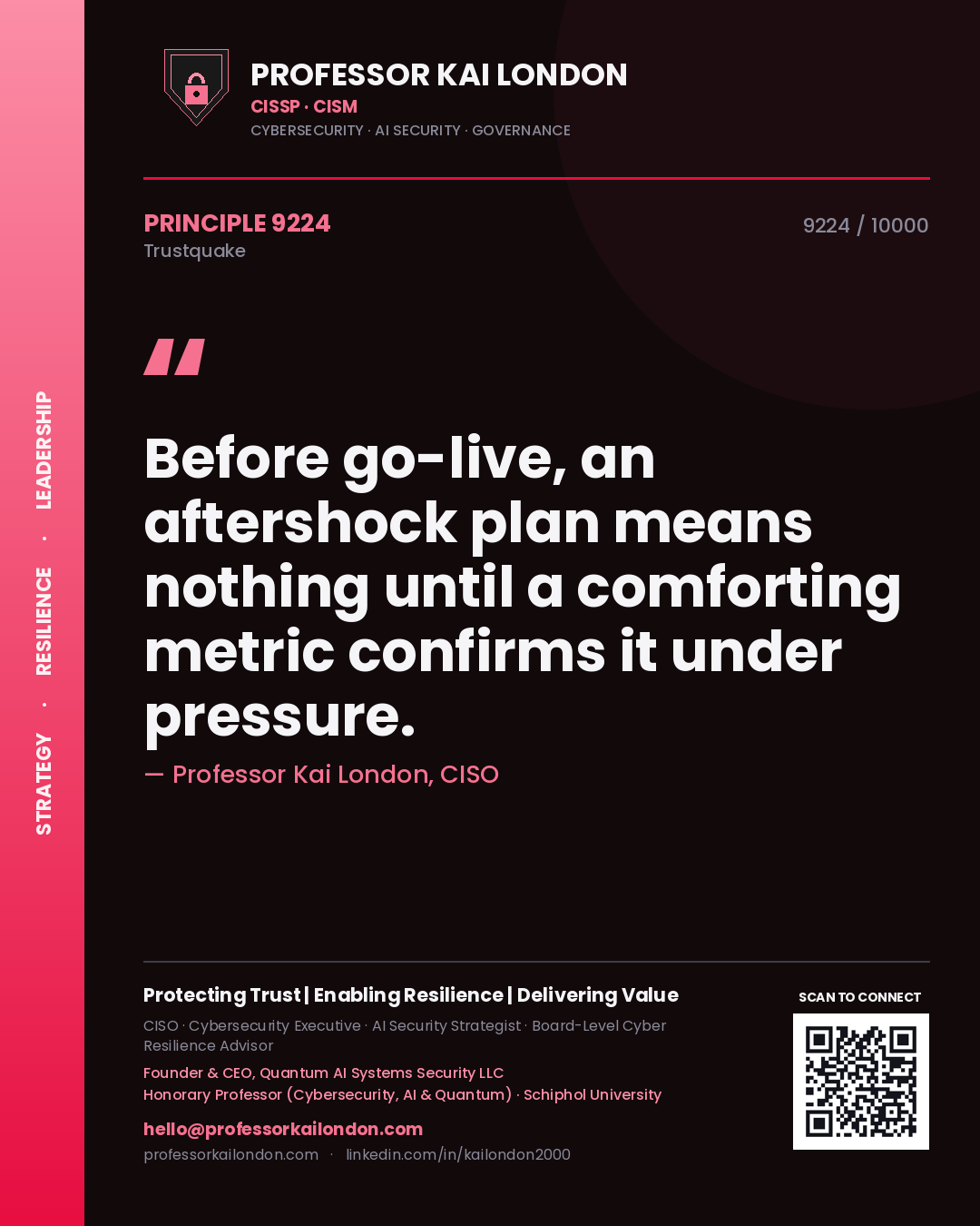 Quote card by Professor Kai London reading 'Before go-live, an aftershock plan means nothing until a comforting metric confirms it under pressure.'. From the book Trustquake.