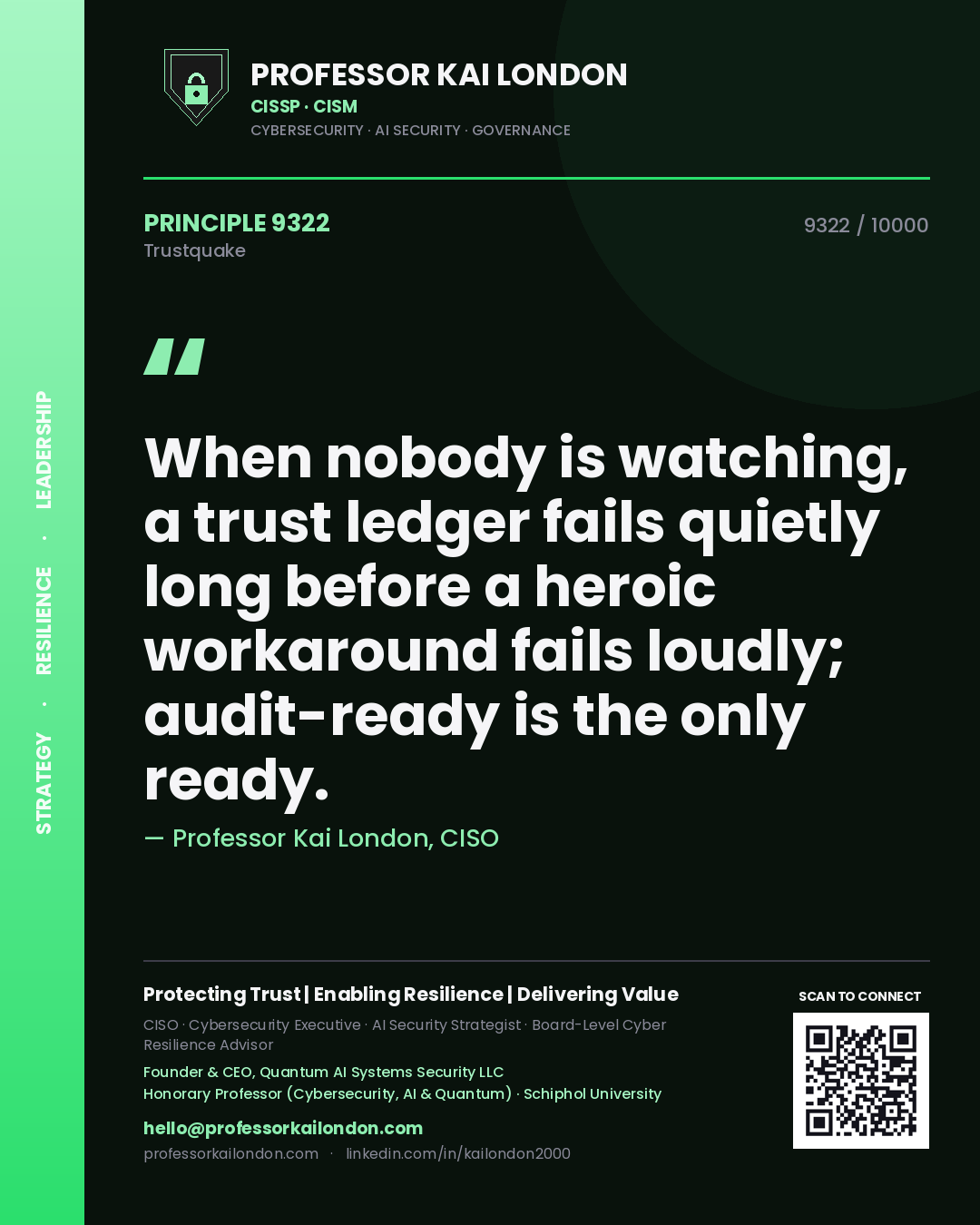 Quote card by Professor Kai London reading 'When nobody is watching, a trust ledger fails quietly long before a heroic workaround fails loudly; audit-ready is the only ready.'. From the book Trustquake.