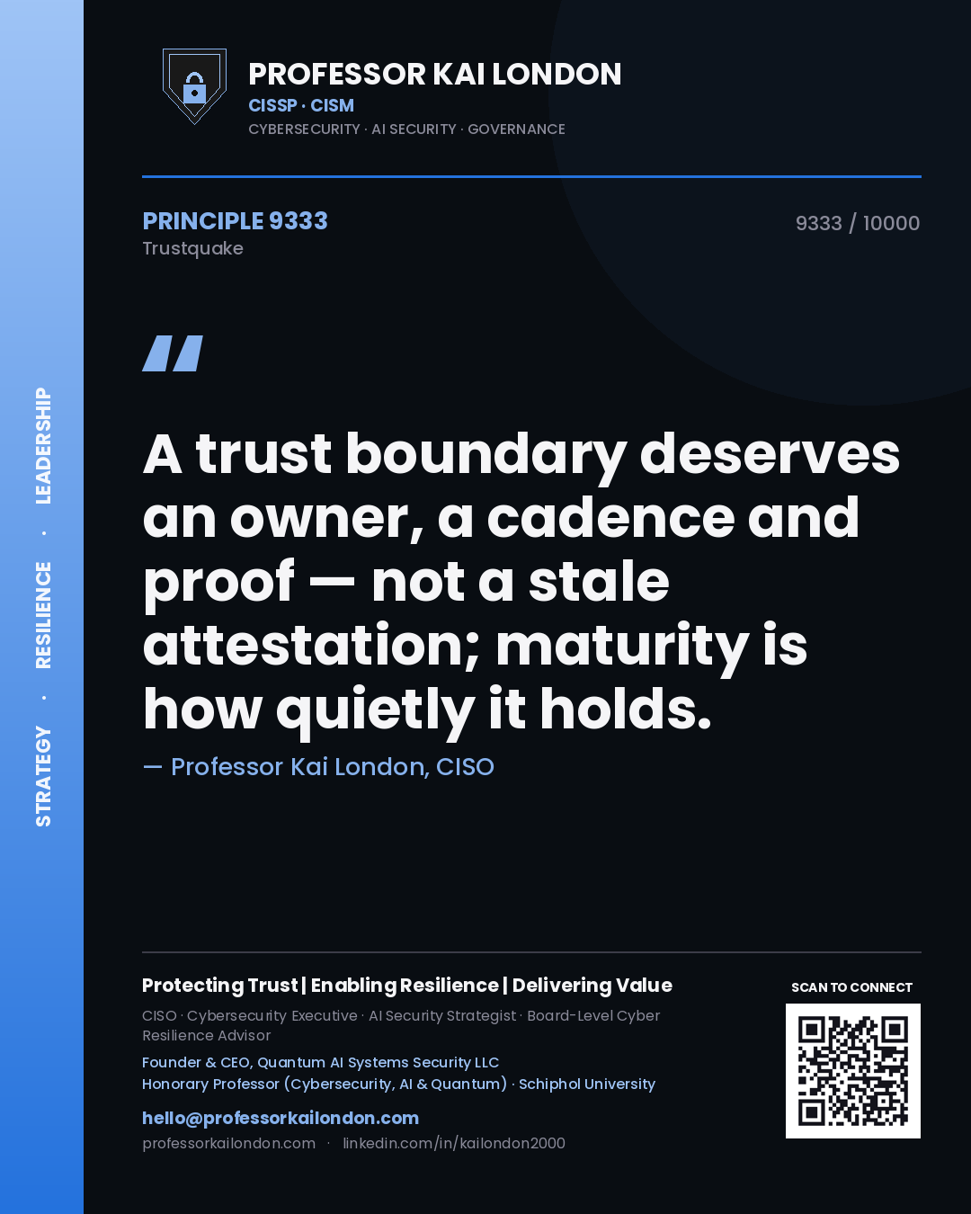 Professor Kai London principle 9333: A trust boundary deserves an owner, a cadence and proof — not a stale attestation; maturity is how quietly it holds.