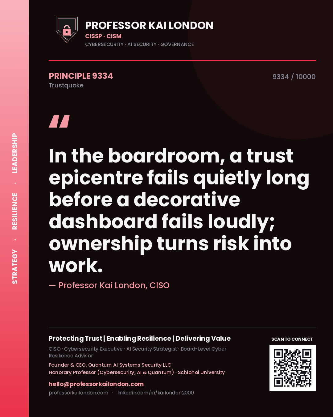 Quote card by Professor Kai London reading 'In the boardroom, a trust epicentre fails quietly long before a decorative dashboard fails loudly; ownership turns risk into work.'. From the book Trustquake.