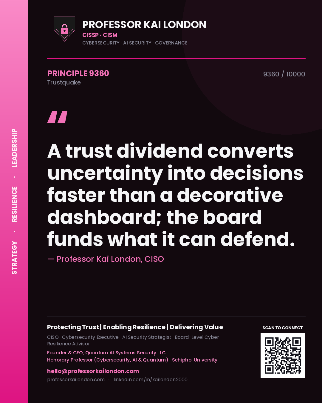 Professor Kai London principle 9360: A trust dividend converts uncertainty into decisions faster than a decorative dashboard; the board funds what it can defend.
