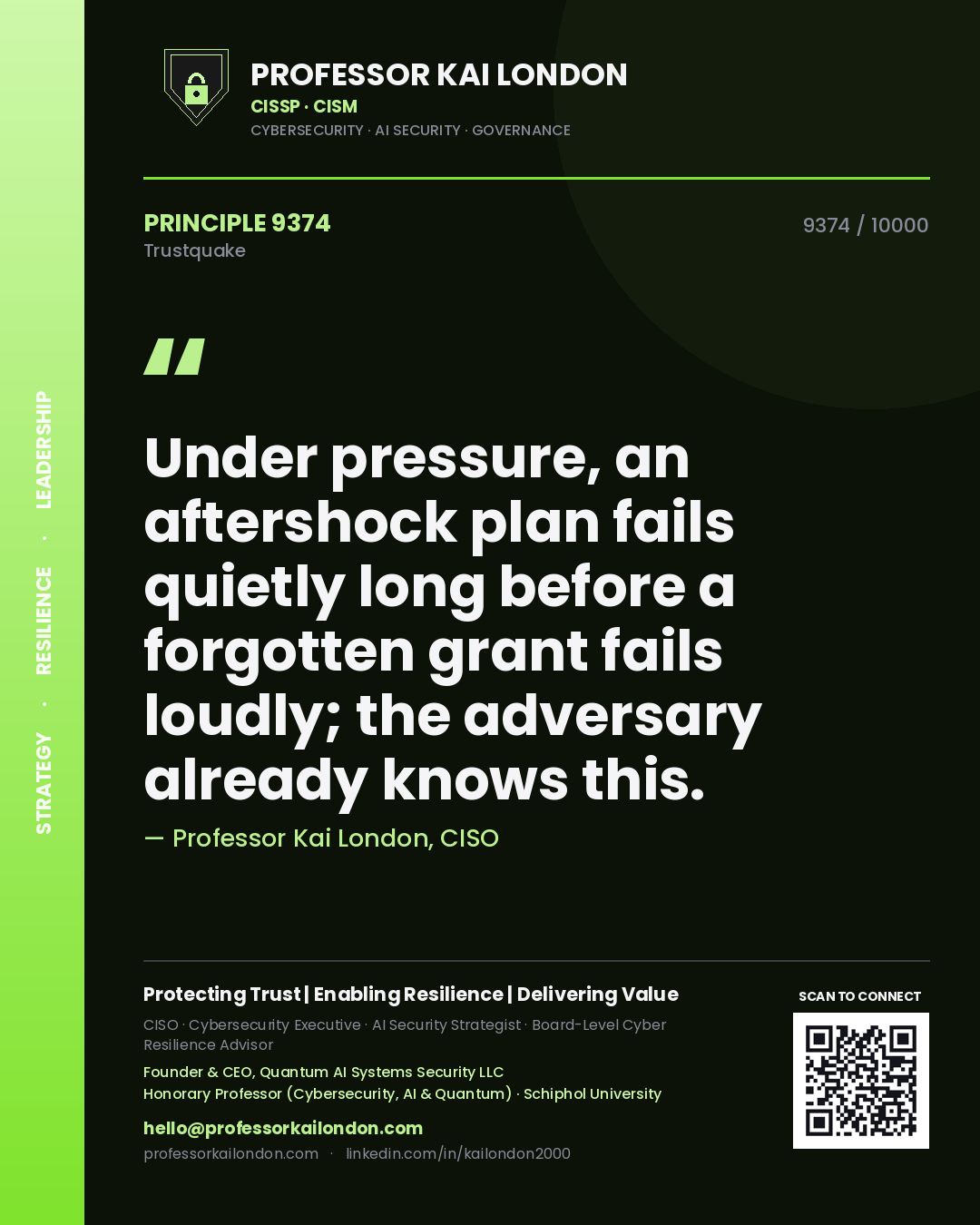 Quote card by Professor Kai London reading 'Under pressure, an aftershock plan fails quietly long before a forgotten grant fails loudly; the adversary already knows this.'. From the book Trustquake.