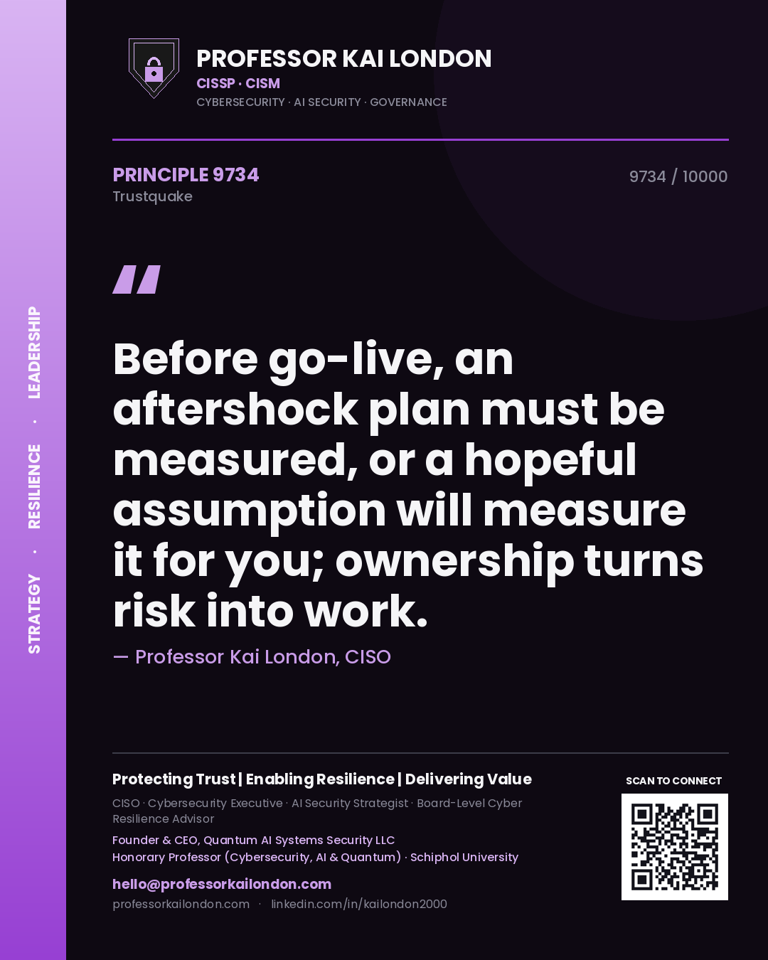Professor Kai London principle 9734: Before go-live, an aftershock plan must be measured, or a hopeful assumption will measure it for you; ownership turns risk into work.