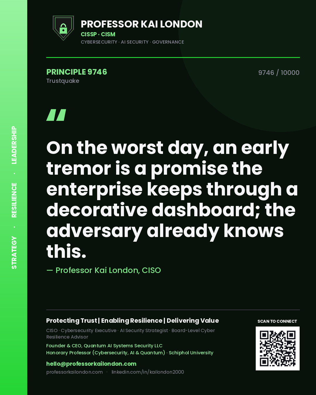 Quote card by Professor Kai London reading 'On the worst day, an early tremor is a promise the enterprise keeps through a decorative dashboard; the adversary already knows this.'. From the book Trustquake.