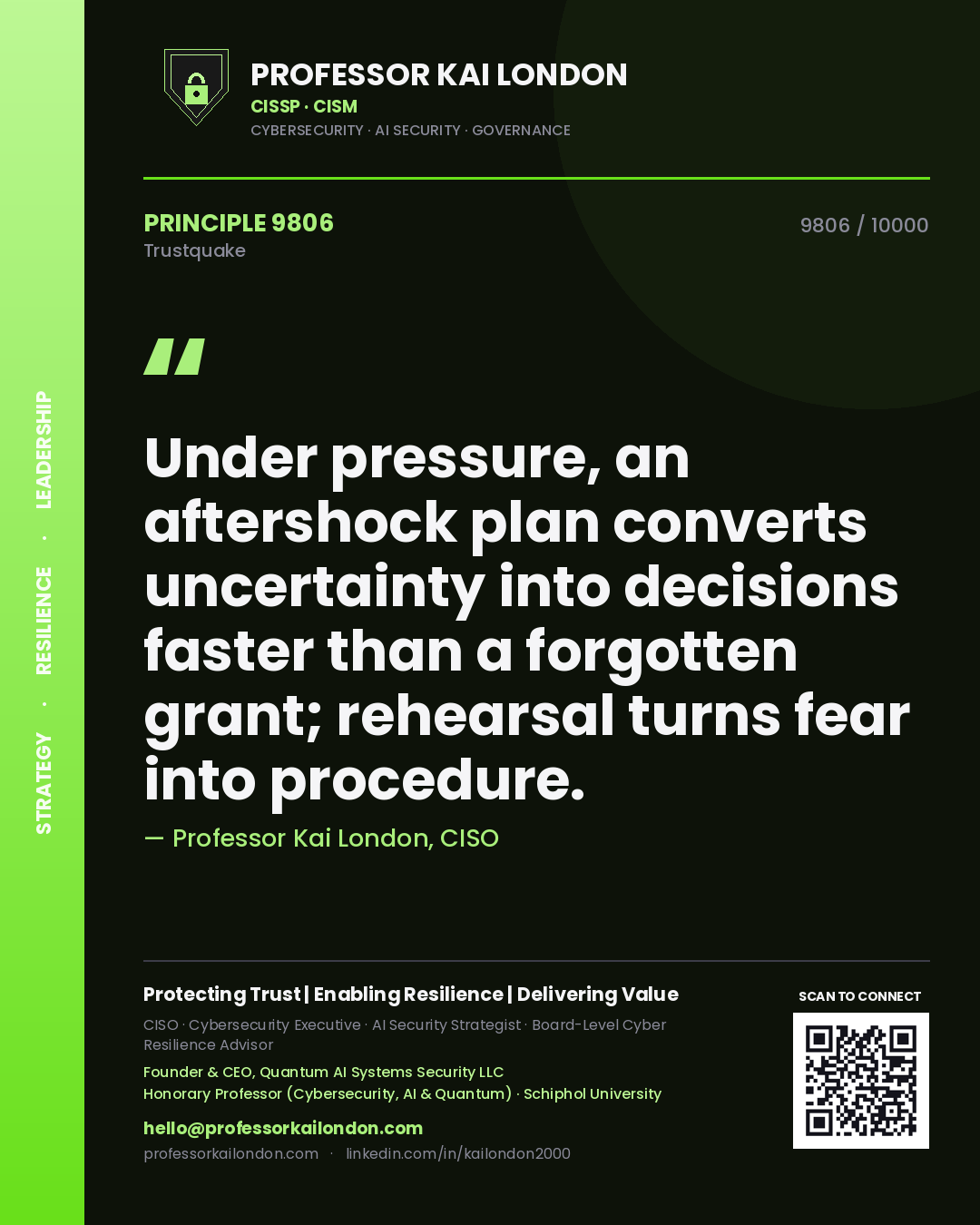 Professor Kai London principle 9806: Under pressure, an aftershock plan converts uncertainty into decisions faster than a forgotten grant; rehearsal turns fear into procedure.