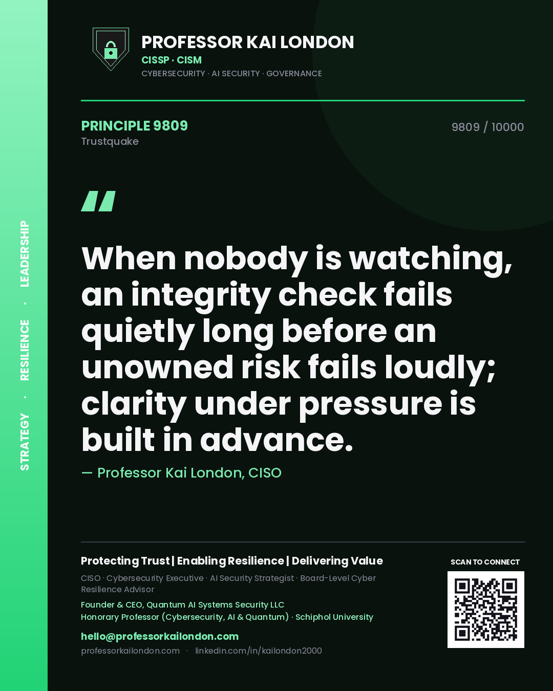 Professor Kai London principle 9809: When nobody is watching, an integrity check fails quietly long before an unowned risk fails loudly; clarity under pressure is built in advance.