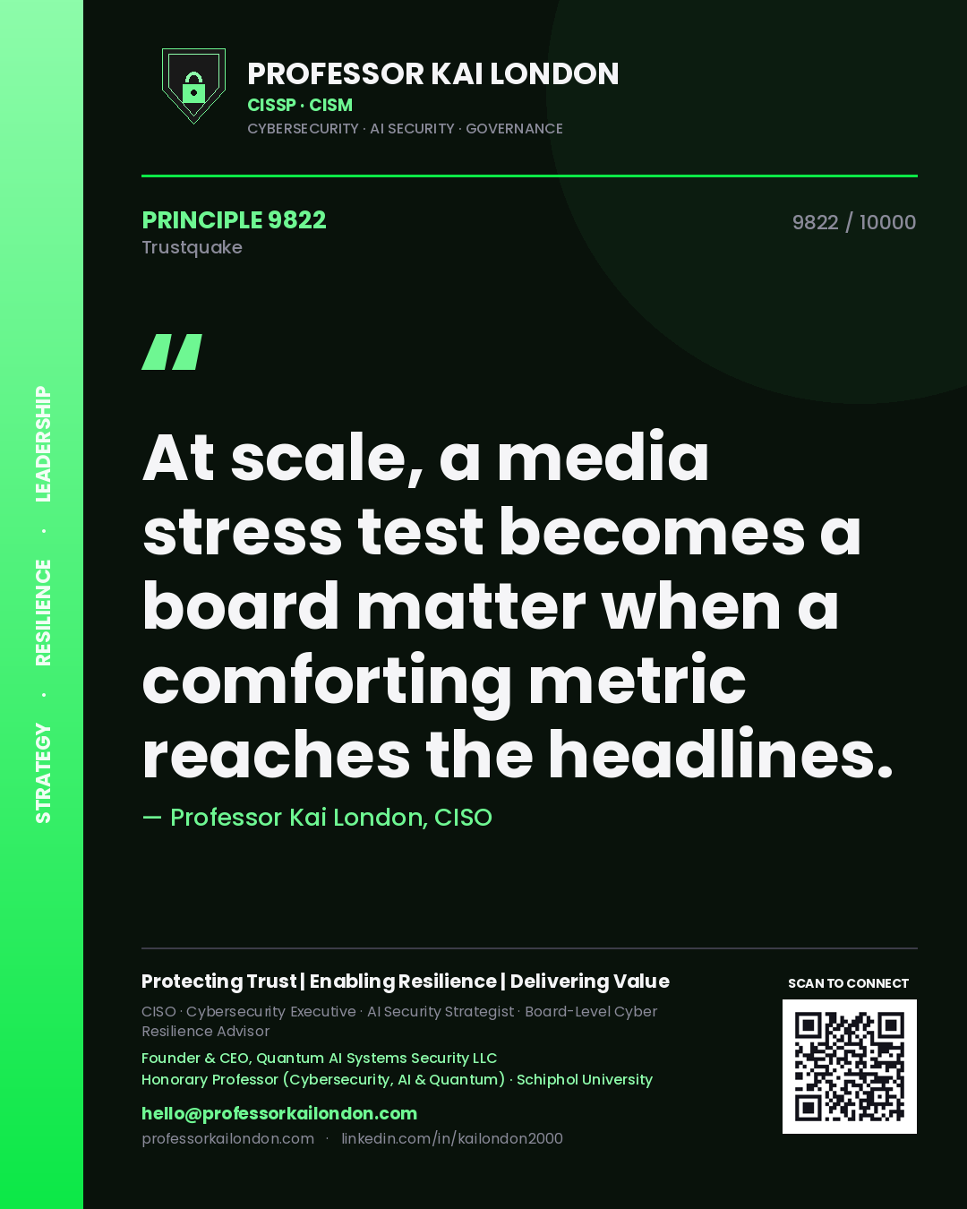 Professor Kai London principle 9822: At scale, a media stress test becomes a board matter when a comforting metric reaches the headlines.