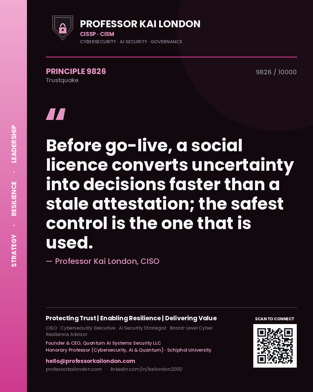 Professor Kai London principle 9826: Before go-live, a social licence converts uncertainty into decisions faster than a stale attestation; the safest control is the one that is used.