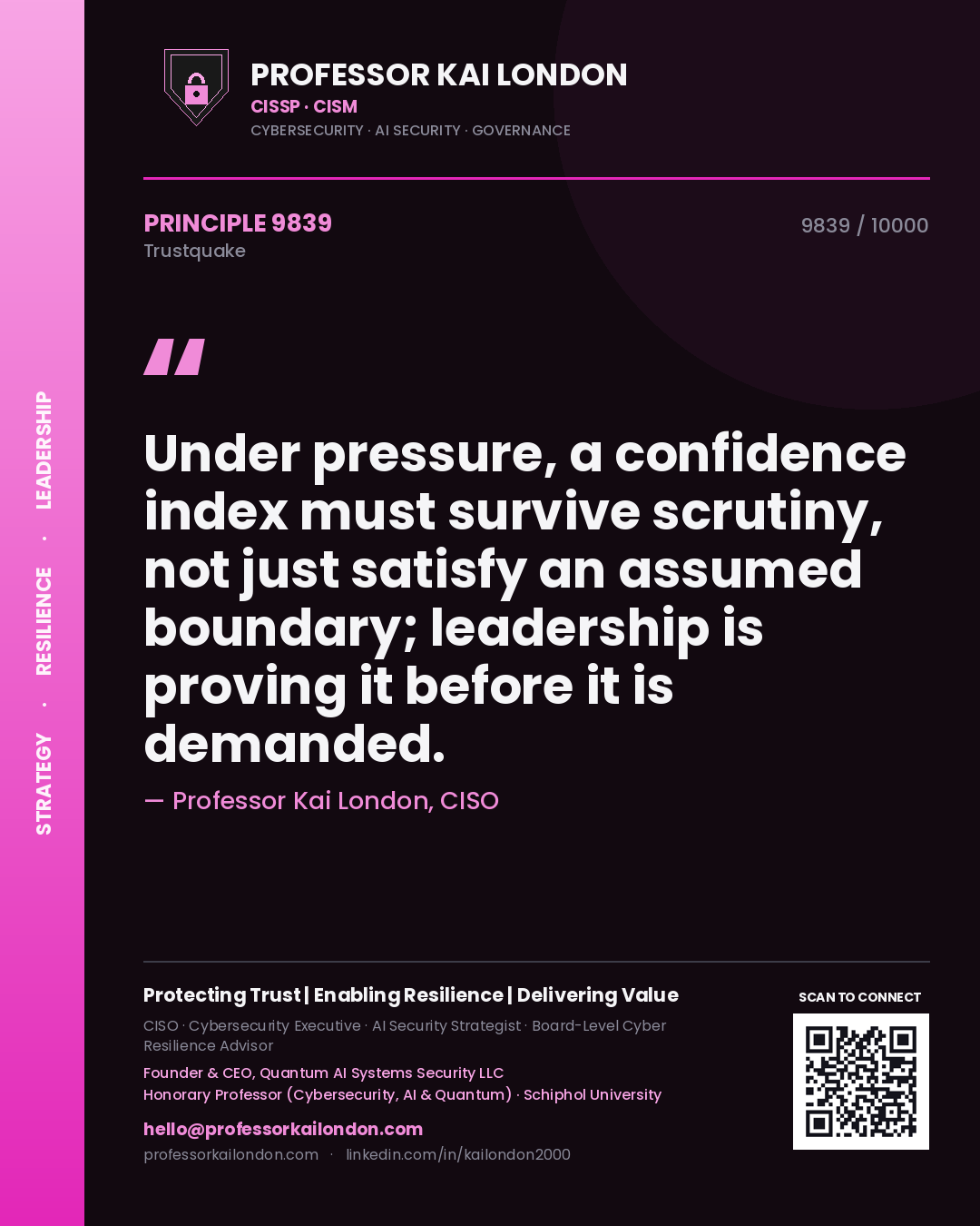 Quote card by Professor Kai London reading 'Under pressure, a confidence index must survive scrutiny, not just satisfy an assumed boundary; leadership is proving it before it is demanded.'. From the book Trustquake.