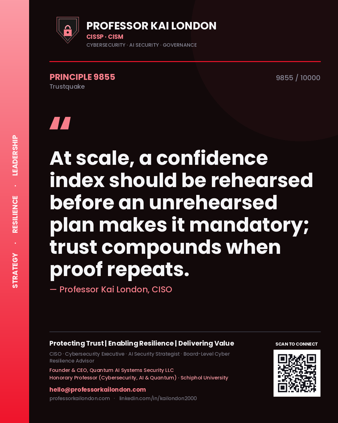 Professor Kai London principle 9855: At scale, a confidence index should be rehearsed before an unrehearsed plan makes it mandatory; trust compounds when proof repeats.