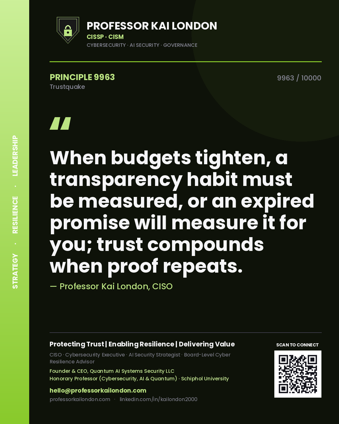 Professor Kai London principle 9963: When budgets tighten, a transparency habit must be measured, or an expired promise will measure it for you; trust compounds when proof repeats.