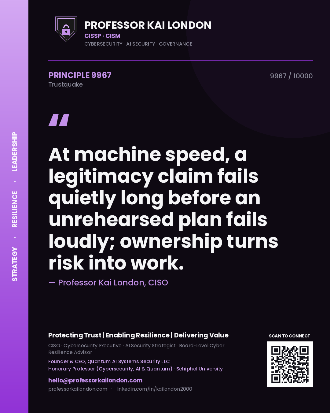 Professor Kai London principle 9967: At machine speed, a legitimacy claim fails quietly long before an unrehearsed plan fails loudly; ownership turns risk into work.