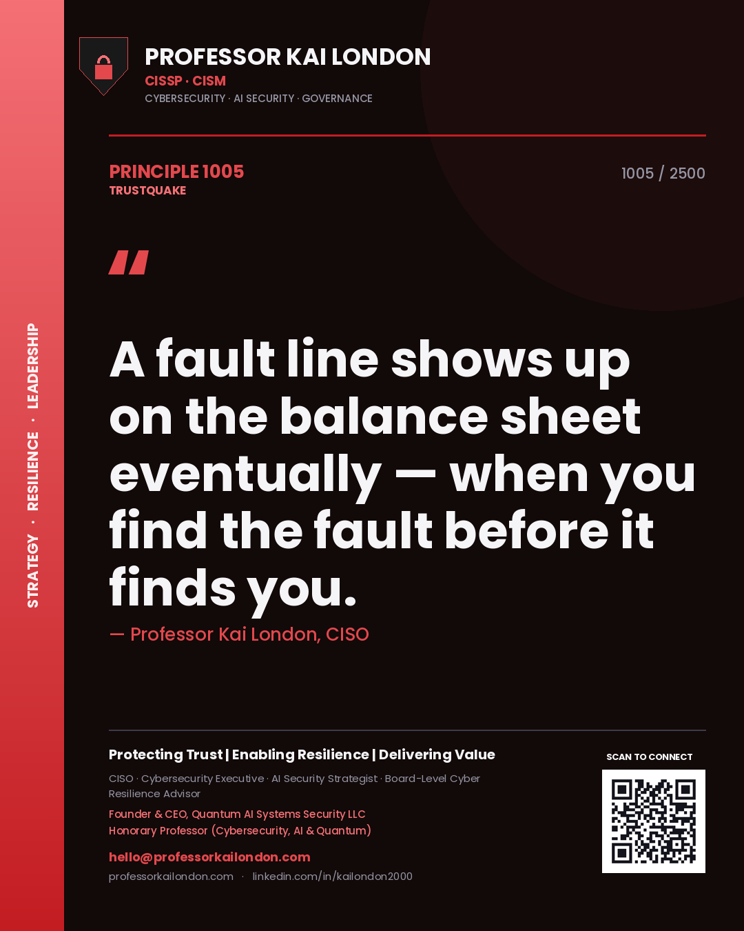 Quote card by Professor Kai London reading 'A fault line shows up on the balance sheet eventually — when you find the fault before it finds you.'. From the book Trustquake.