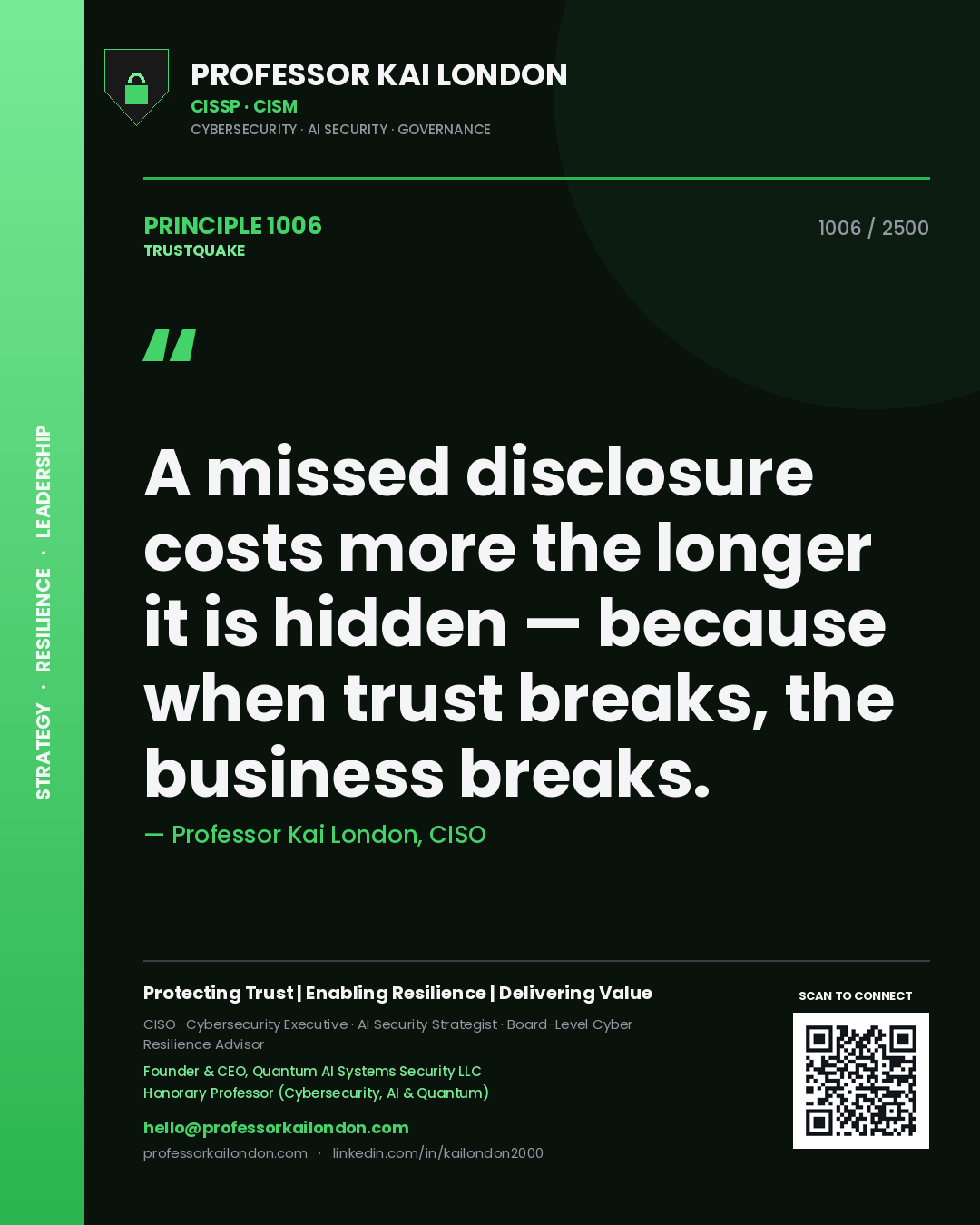 Quote card by Professor Kai London reading 'A missed disclosure costs more the longer it is hidden — because when trust breaks, the business breaks.'. From the book Trustquake.